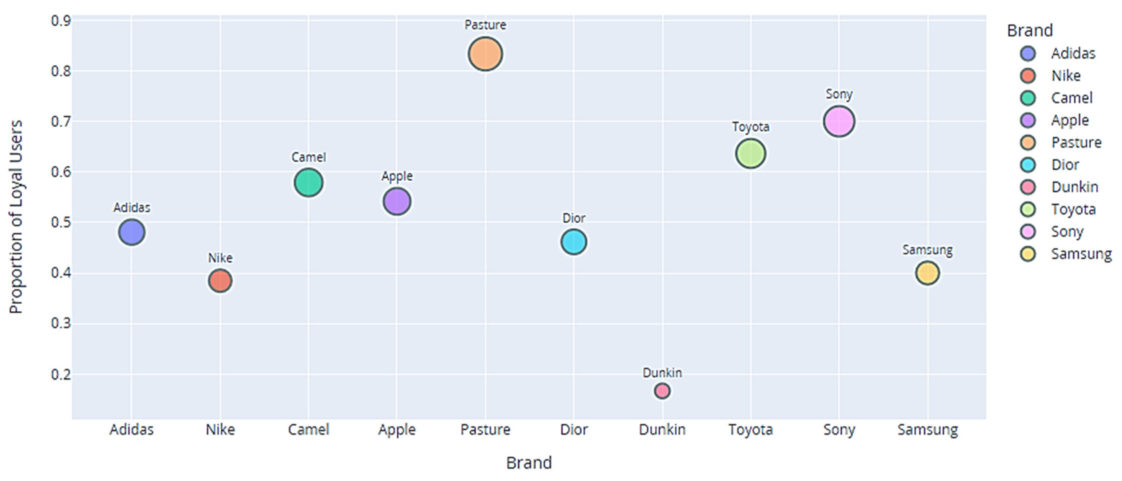 Sustainability 16 07890 g006