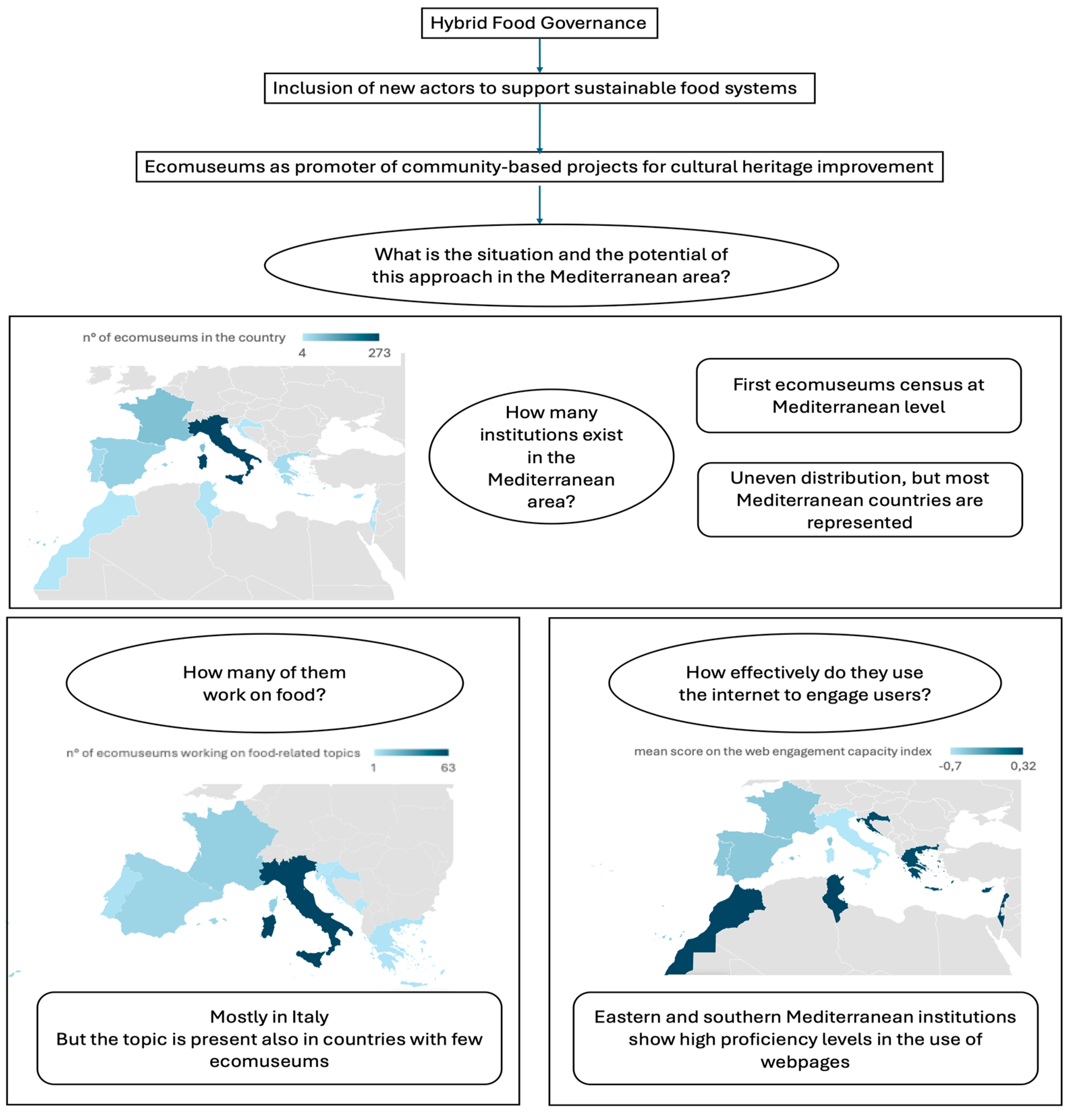 Sustainability 16 07891 g002