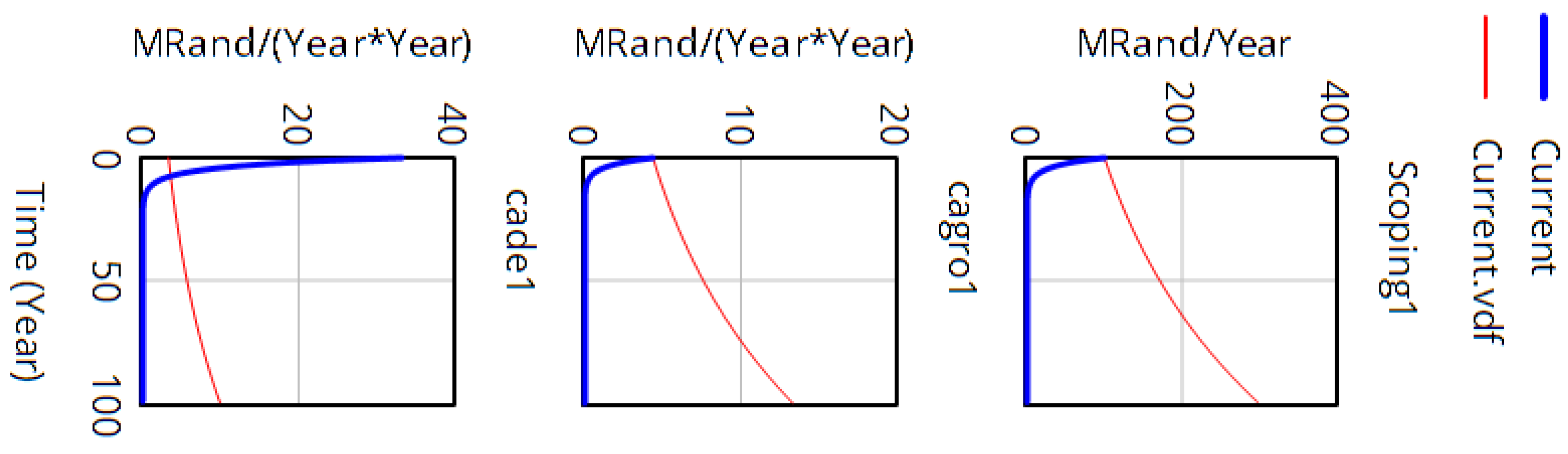 Sustainability 16 07892 g003