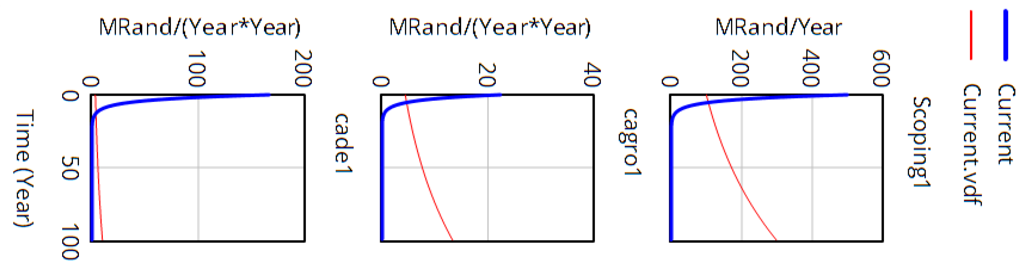 Sustainability 16 07892 g005
