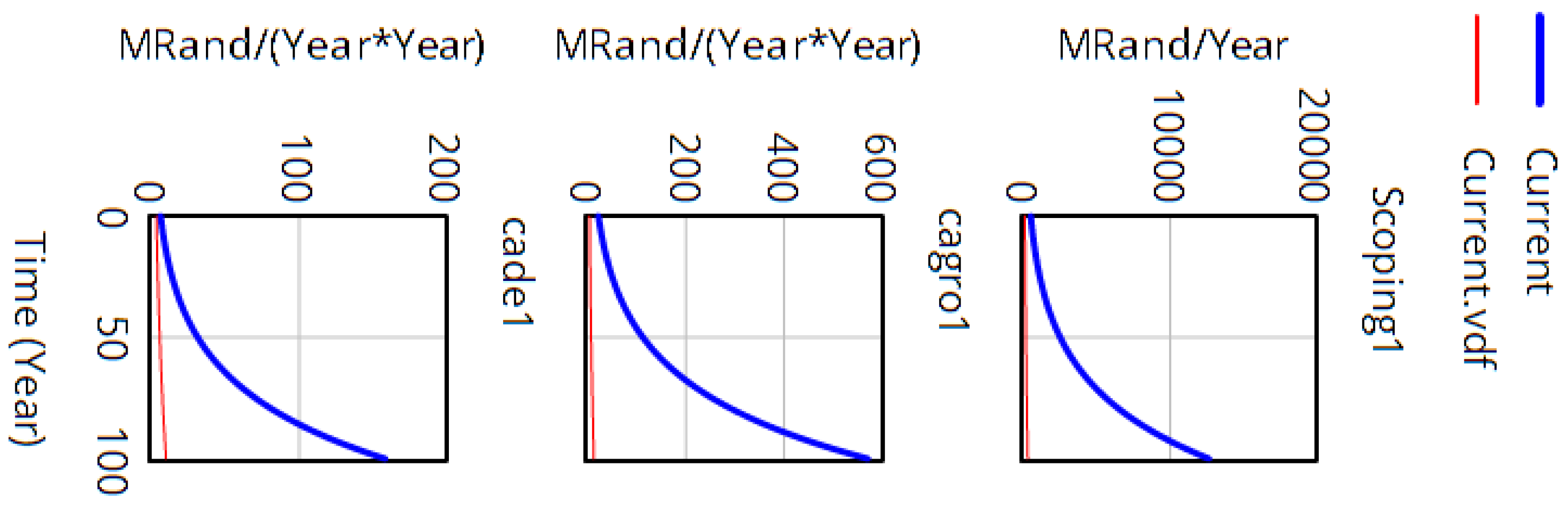 Sustainability 16 07892 g006