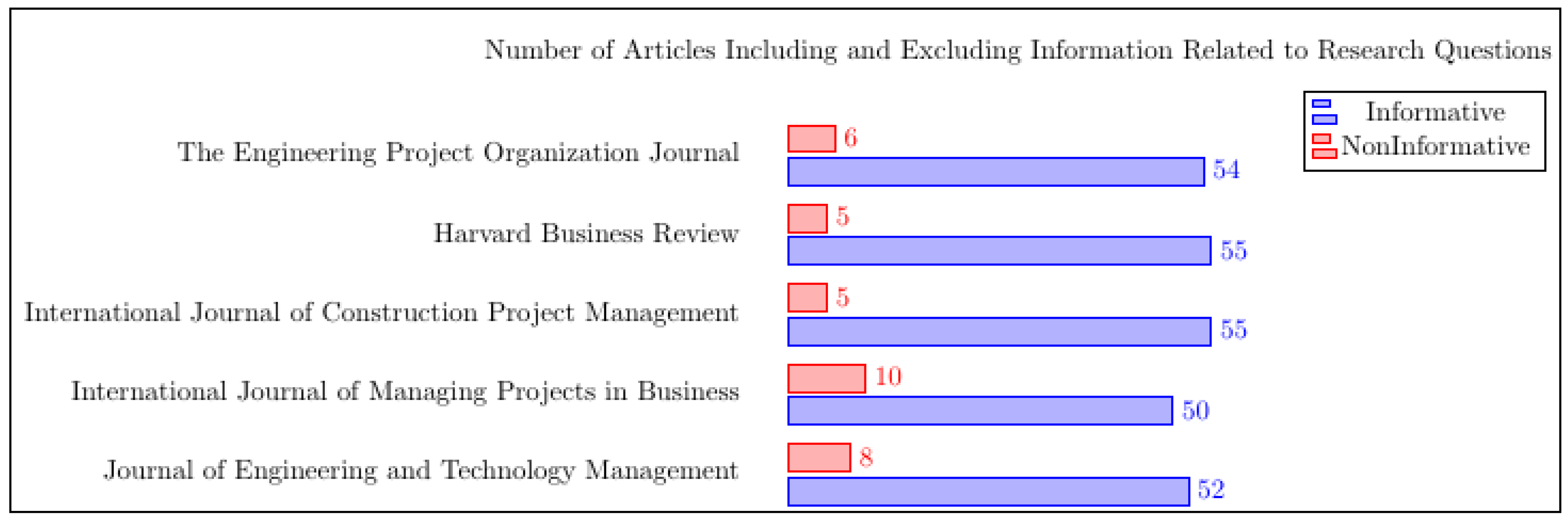 Sustainability 16 07892 g008