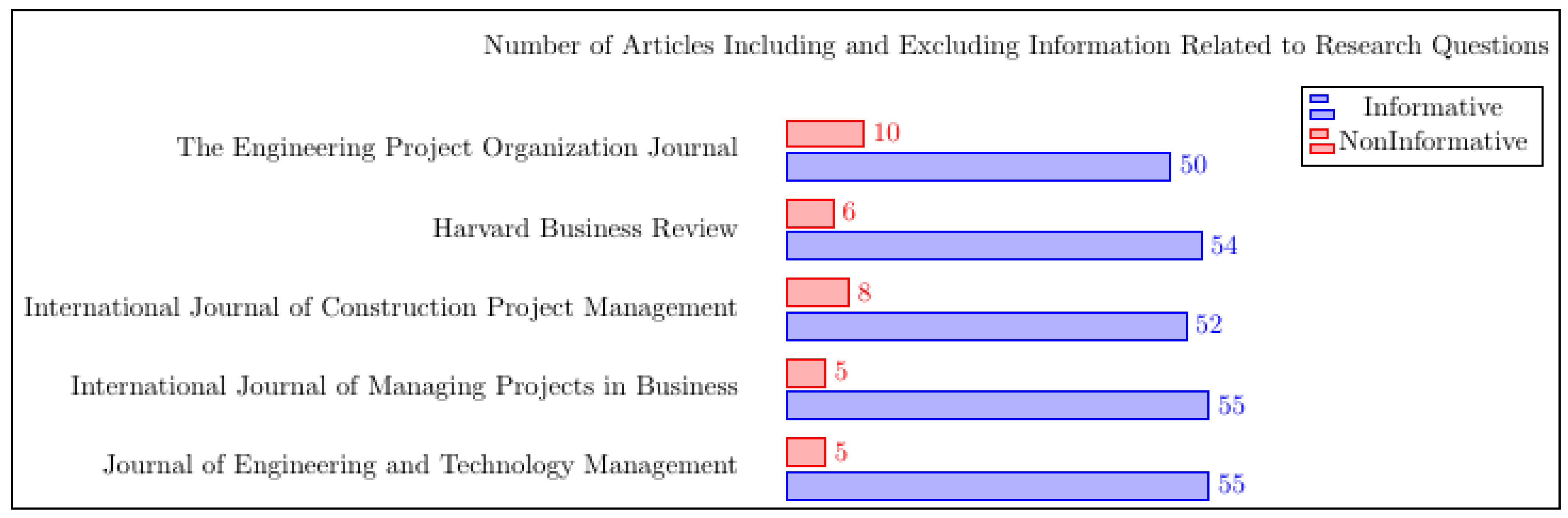 Sustainability 16 07892 g010