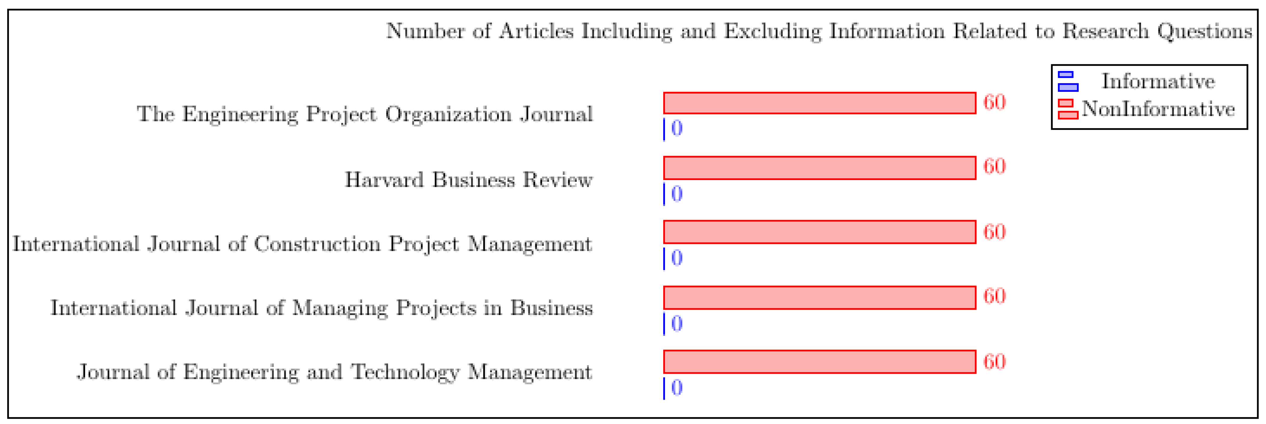 Sustainability 16 07892 g011