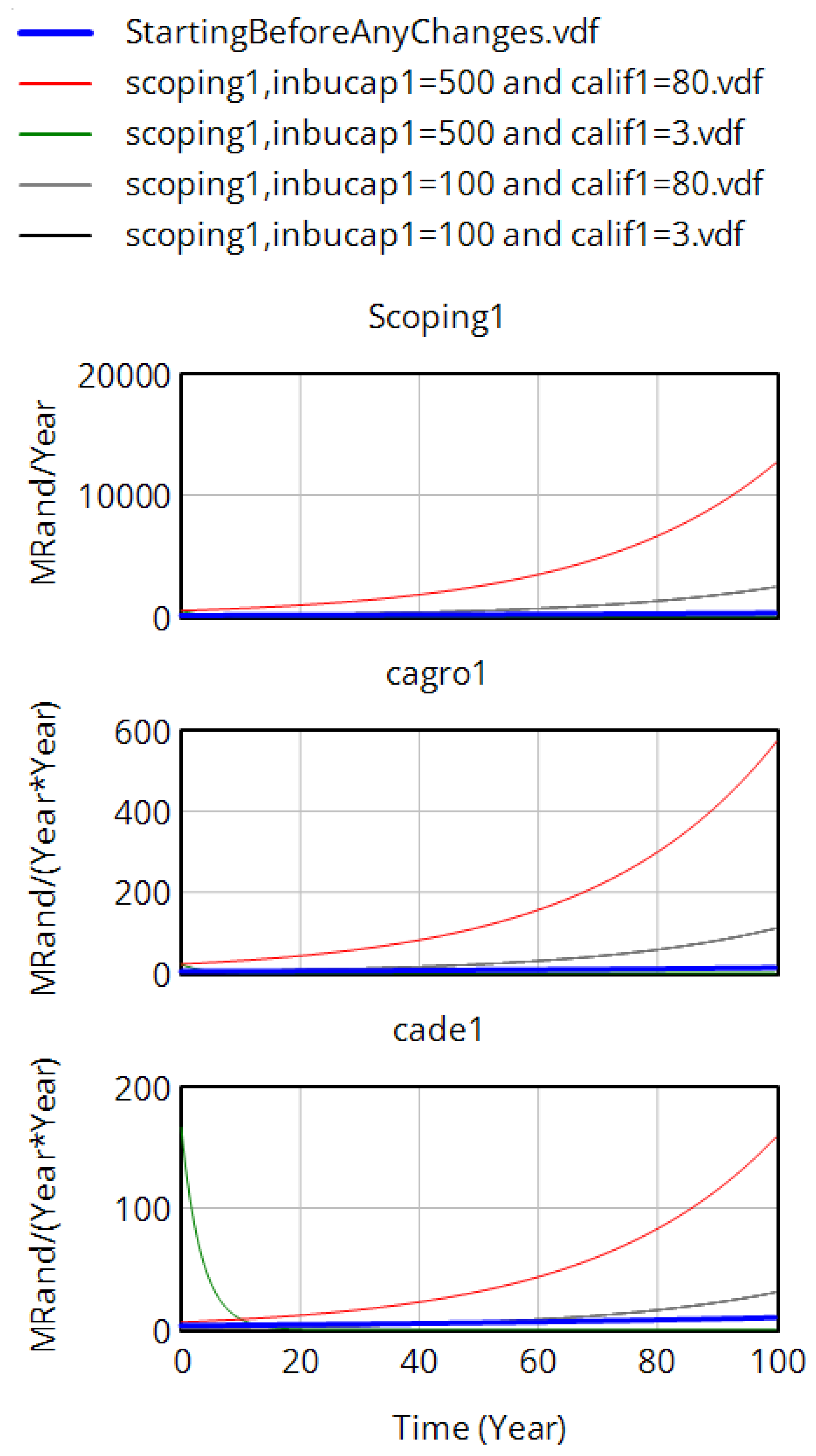 Sustainability 16 07892 g012