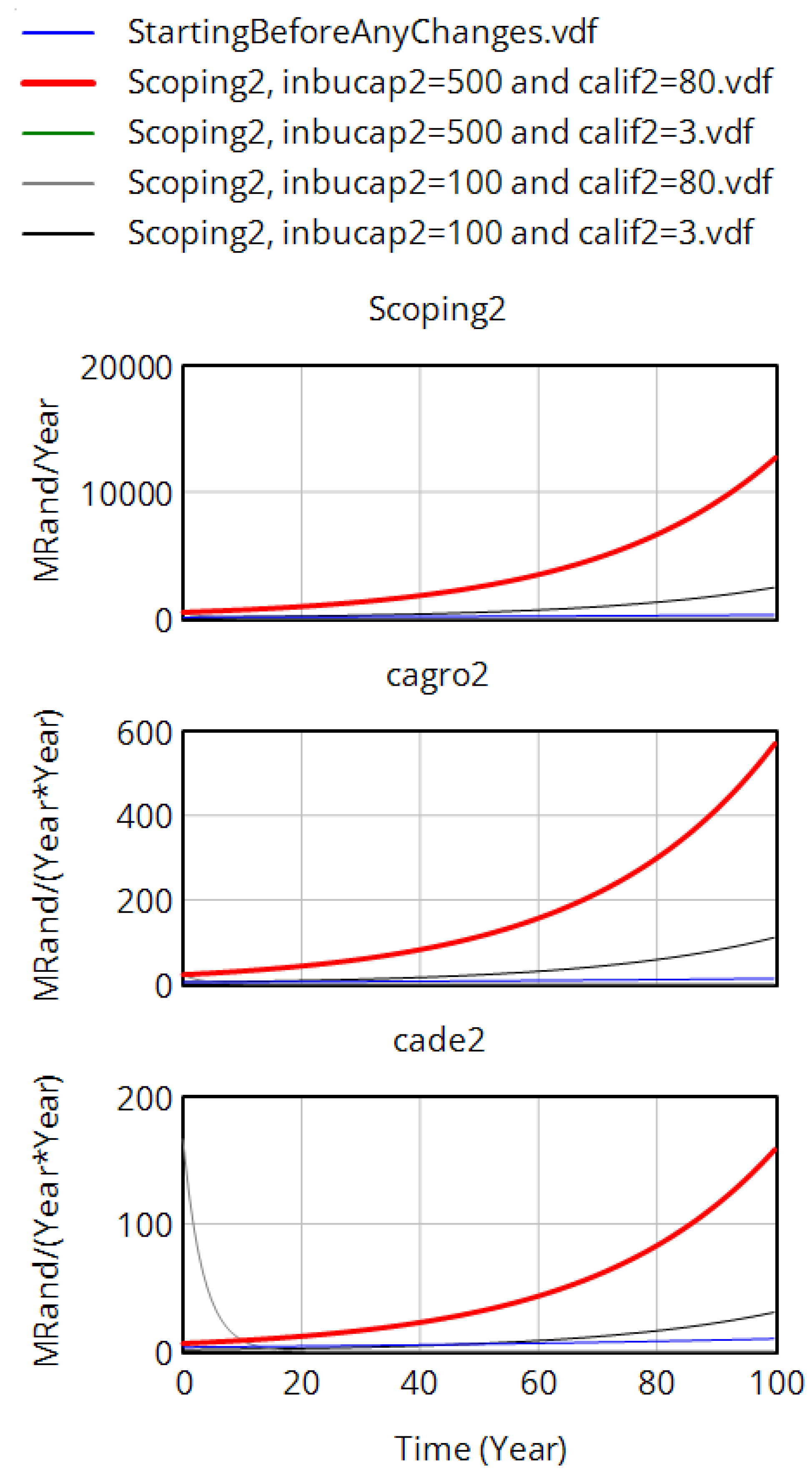 Sustainability 16 07892 g013