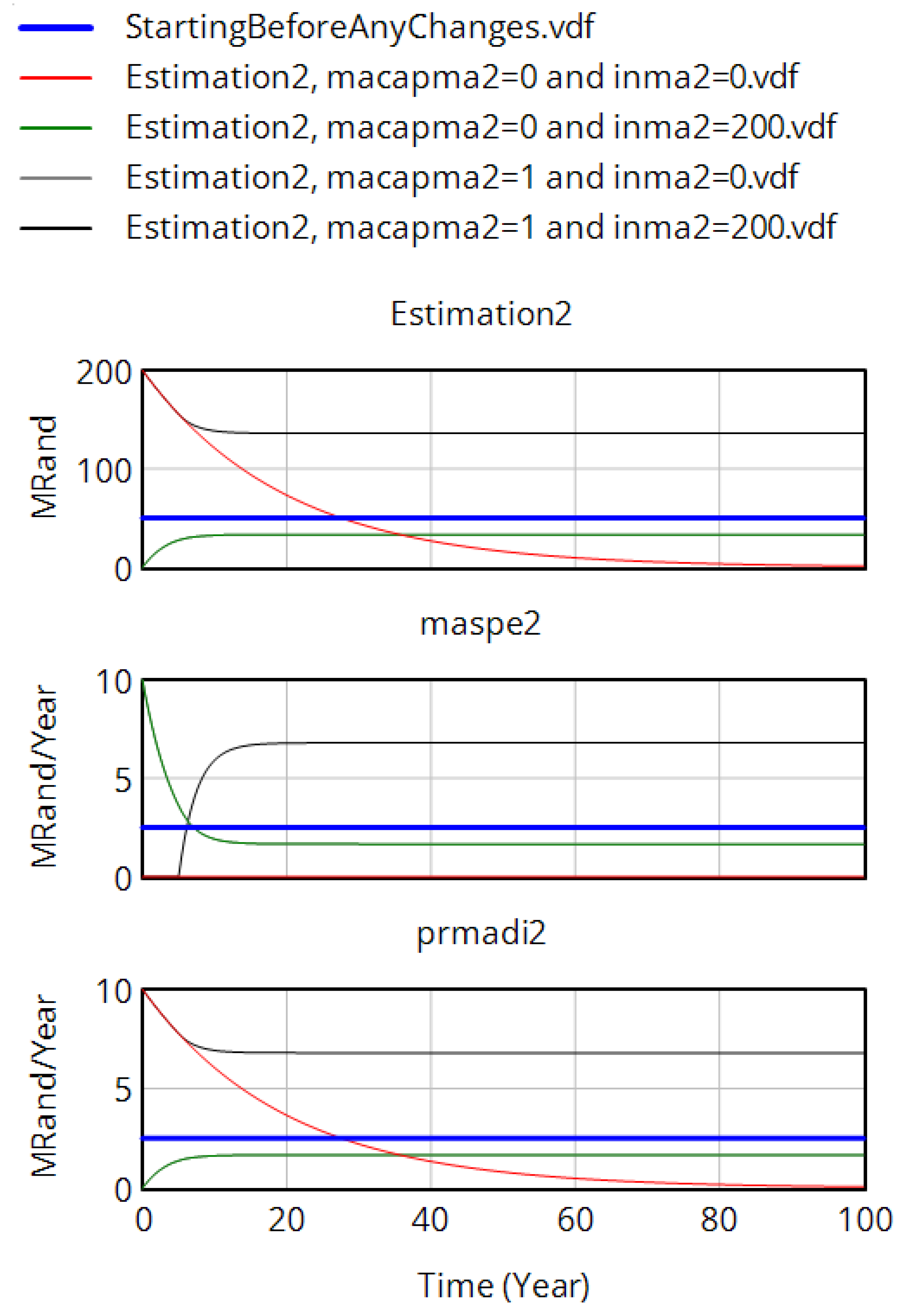 Sustainability 16 07892 g015