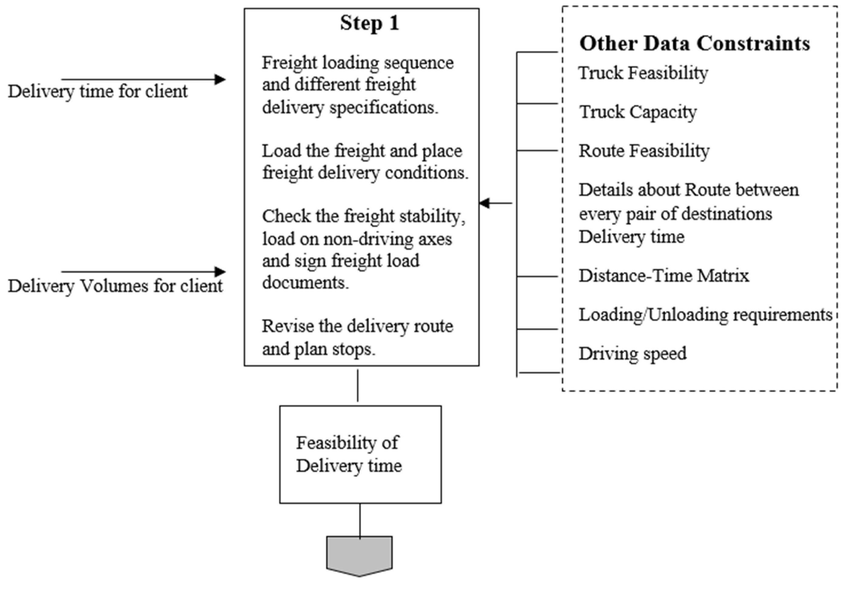 Sustainability 16 07893 g003