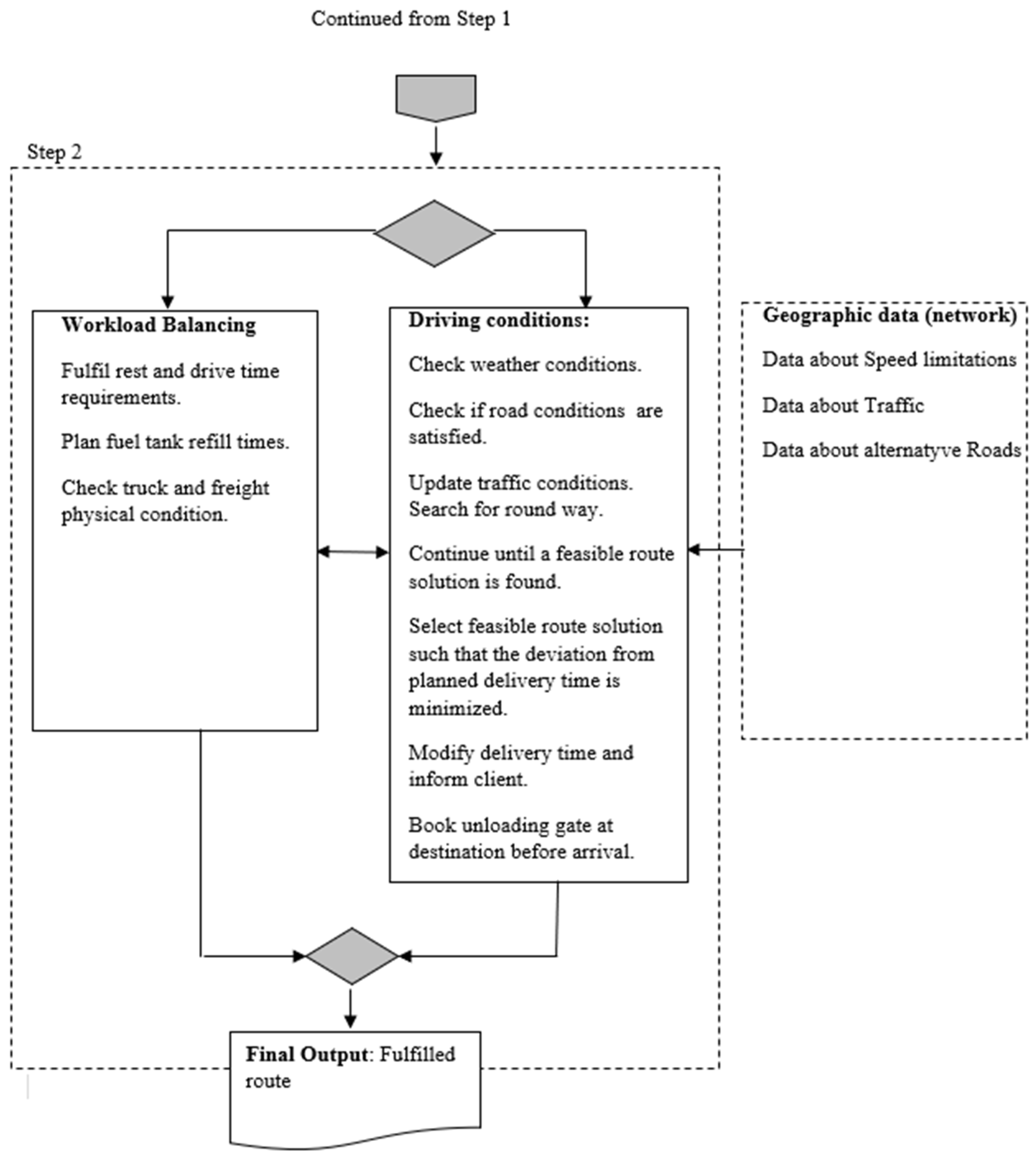 Sustainability 16 07893 g004
