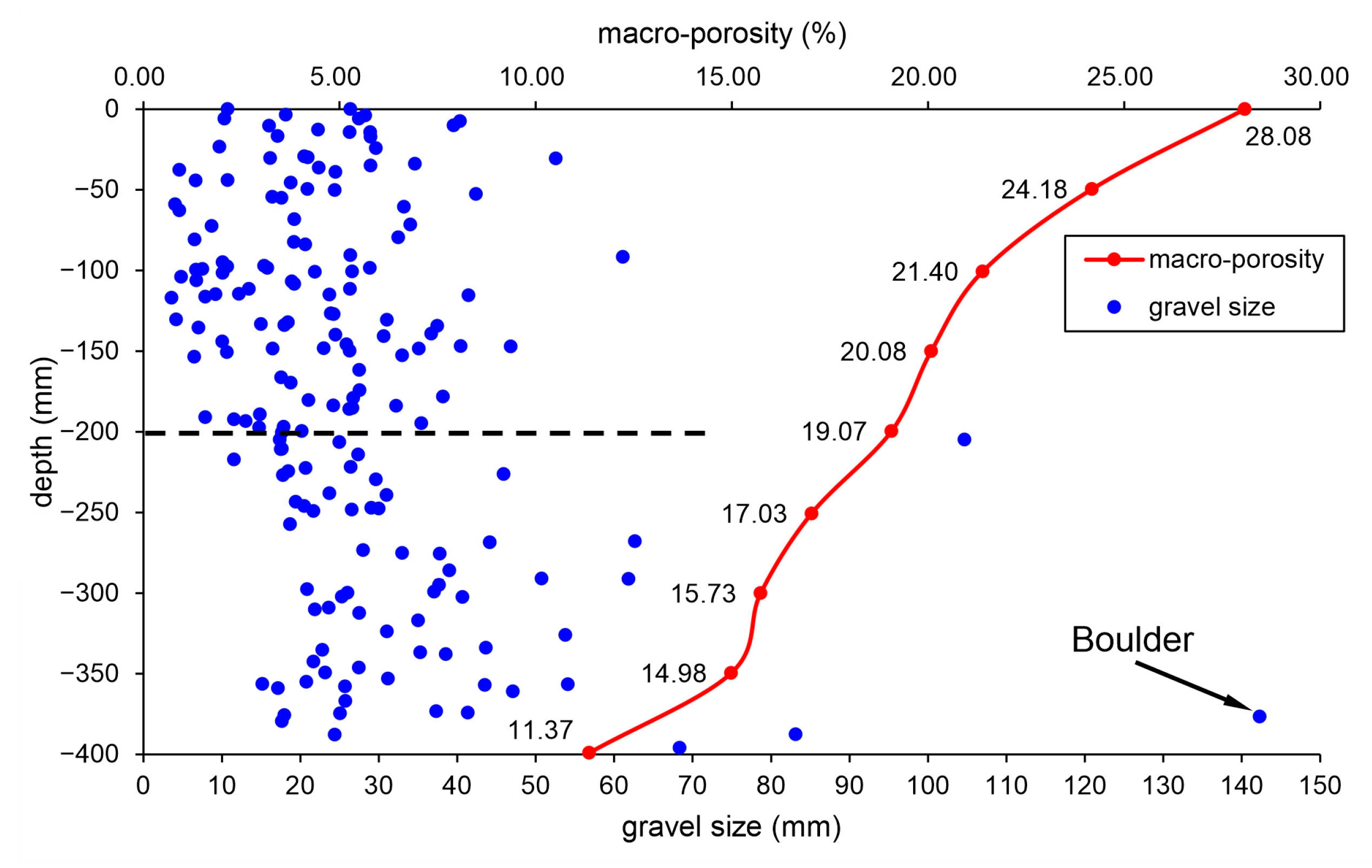 Sustainability 16 07897 g006