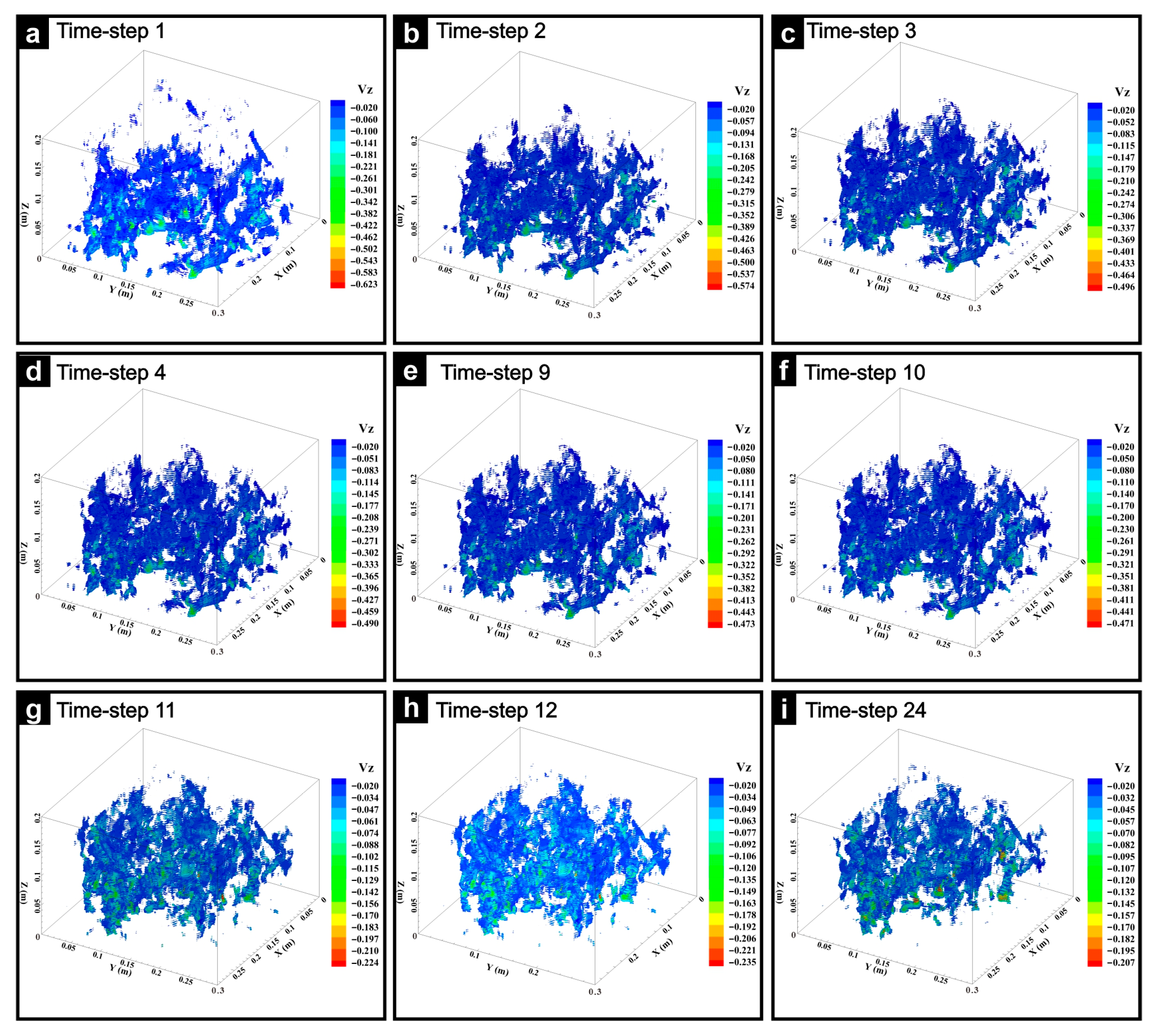Sustainability 16 07897 g011