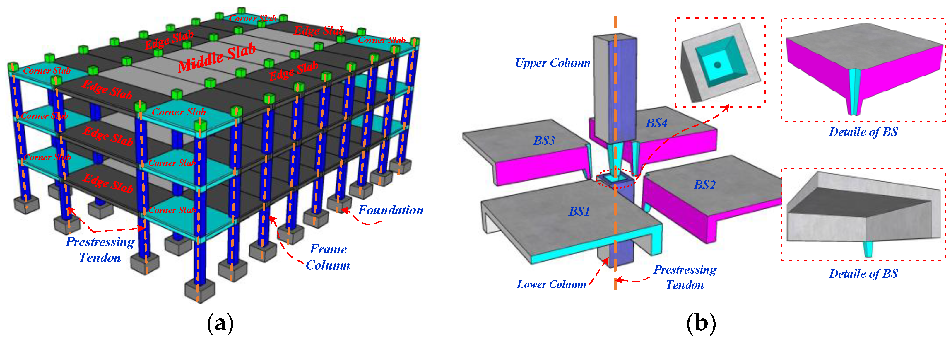 Sustainability 16 07898 g001