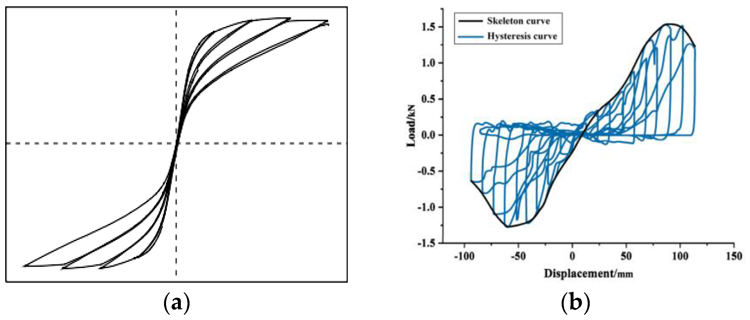 Sustainability 16 07898 g002