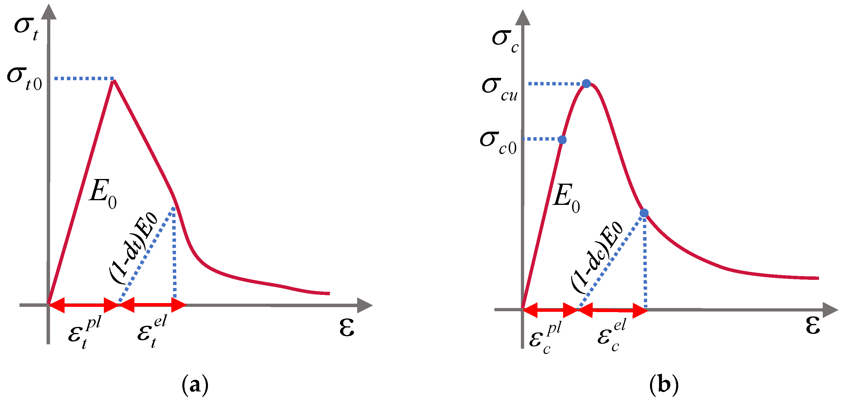 Sustainability 16 07898 g003