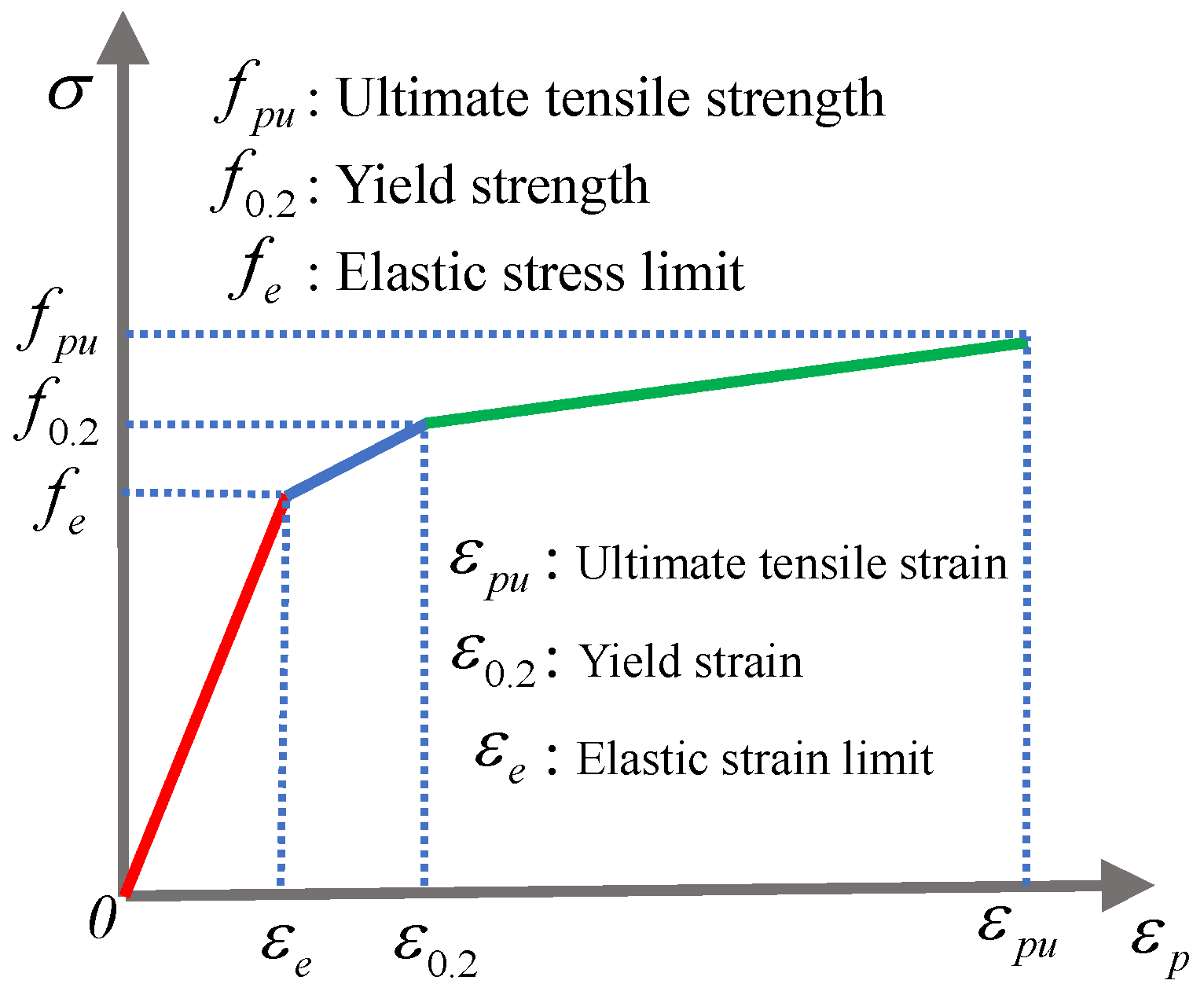 Sustainability 16 07898 g004