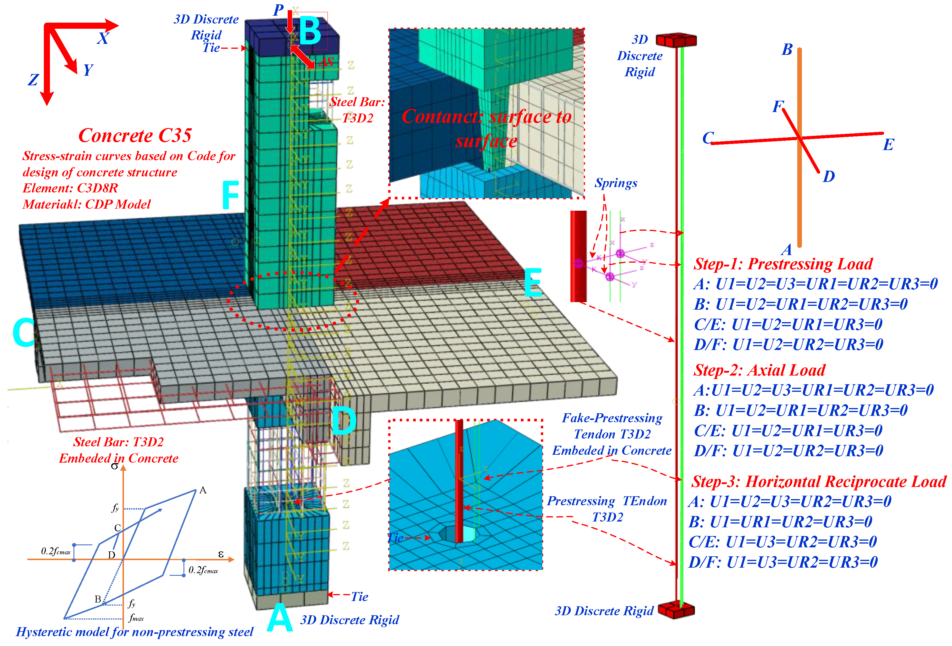Sustainability 16 07898 g005