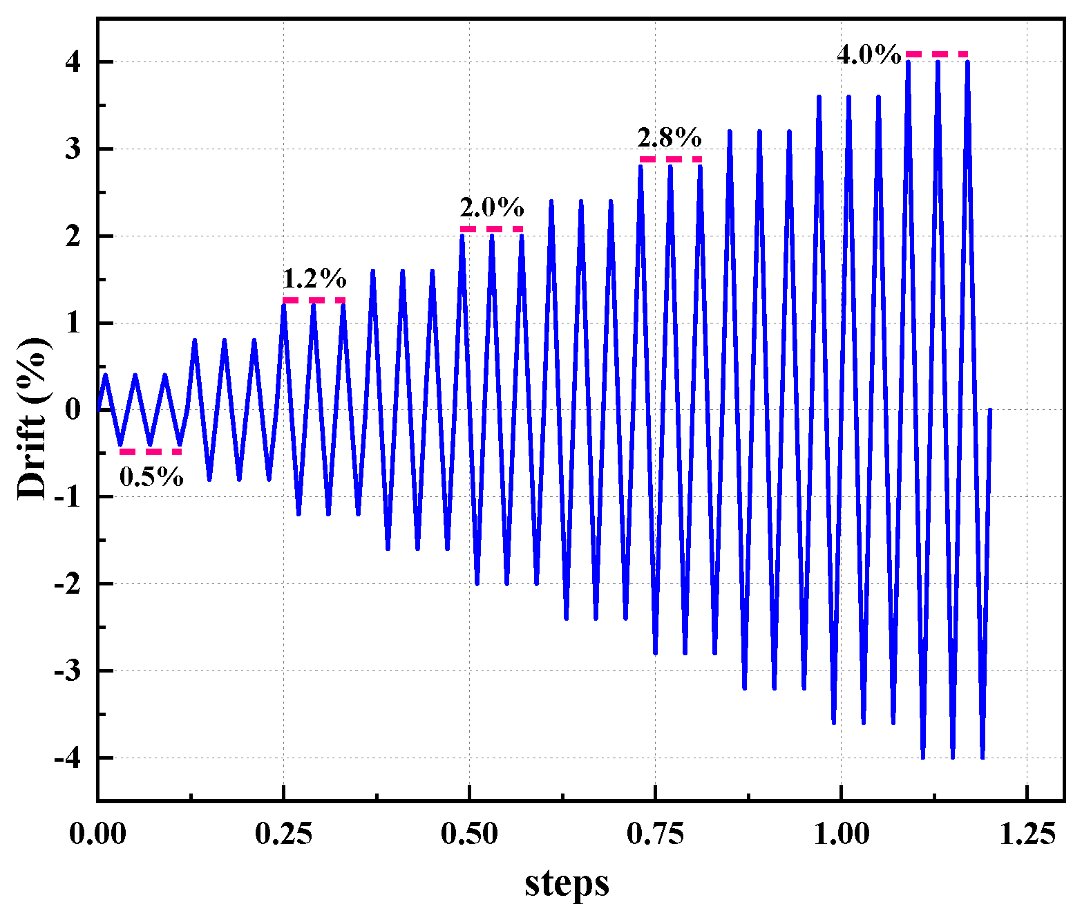 Sustainability 16 07898 g006