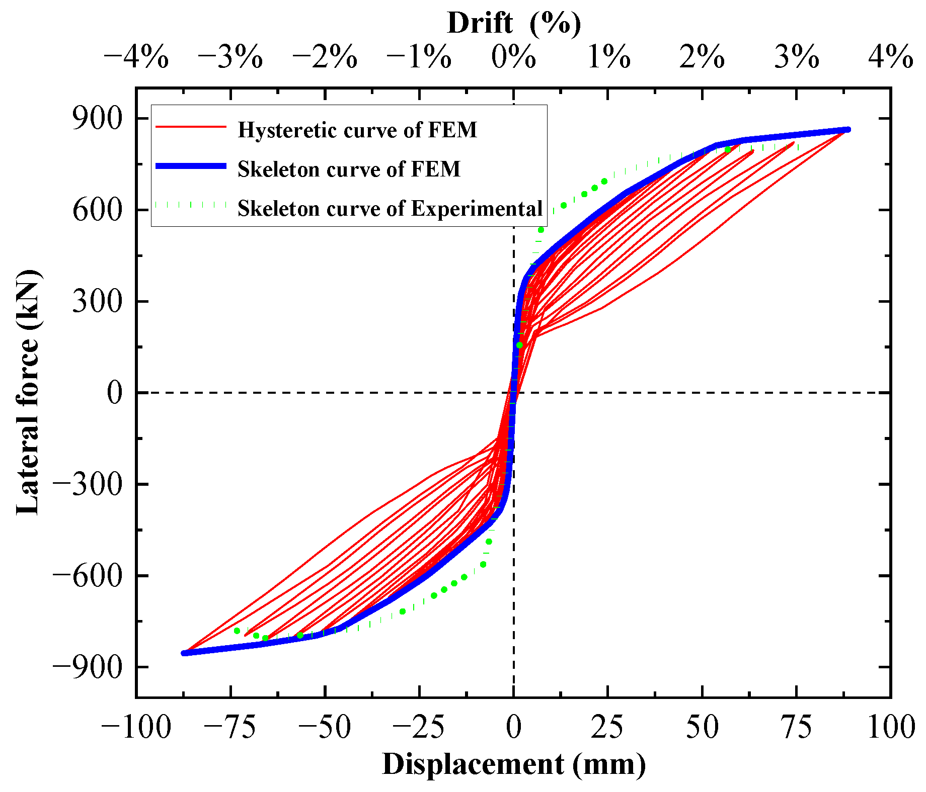 Sustainability 16 07898 g009
