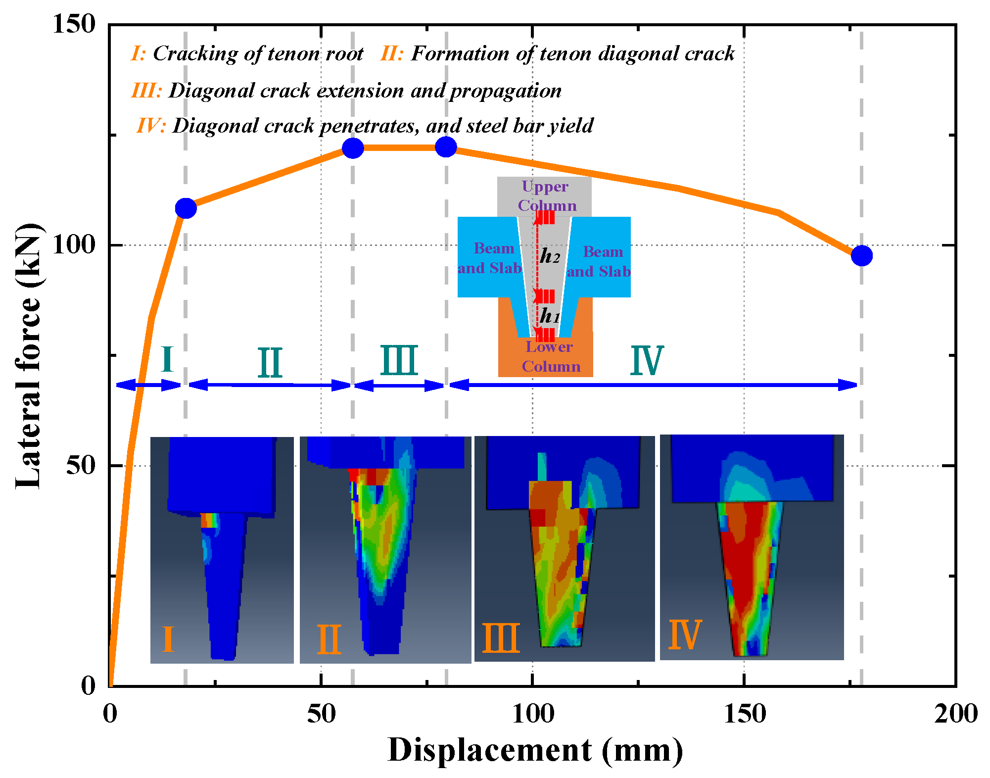 Sustainability 16 07898 g012
