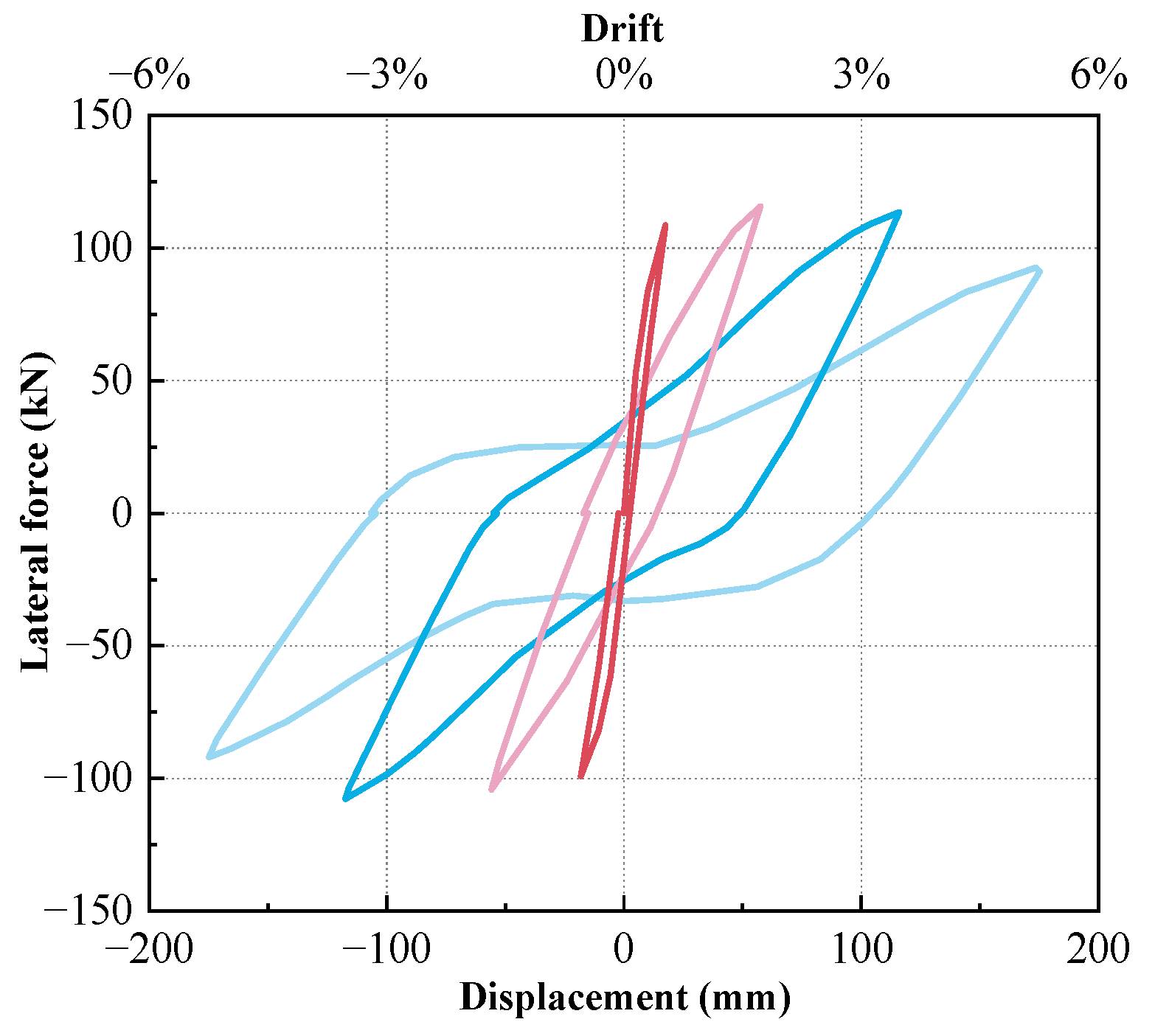 Sustainability 16 07898 g014
