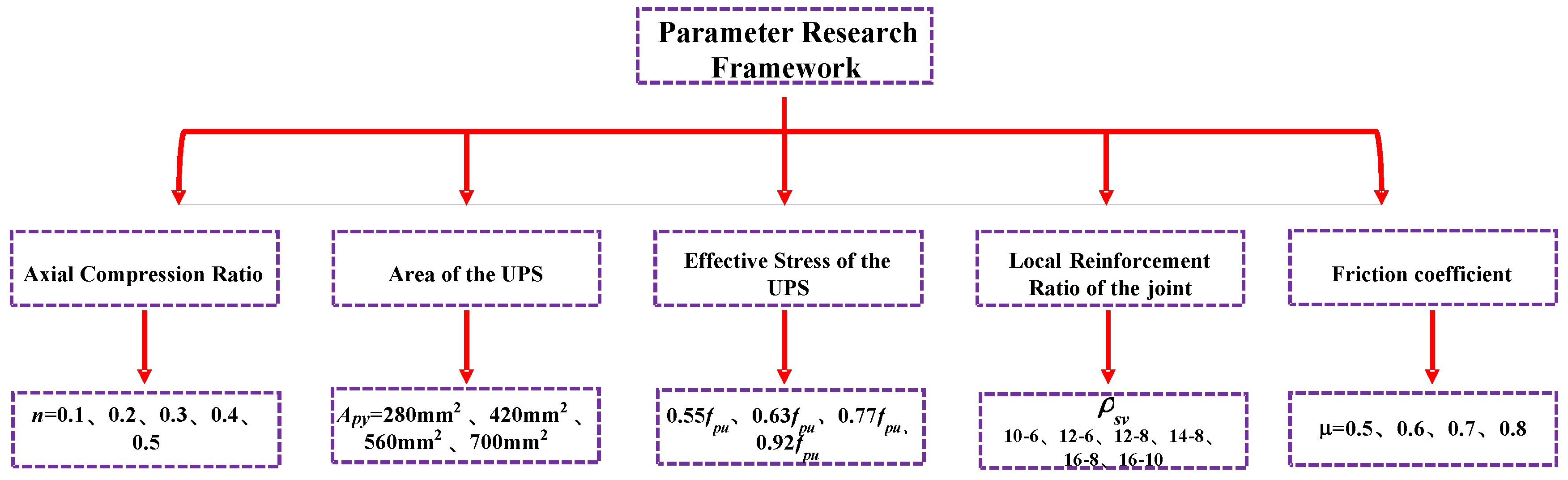 Sustainability 16 07898 g015