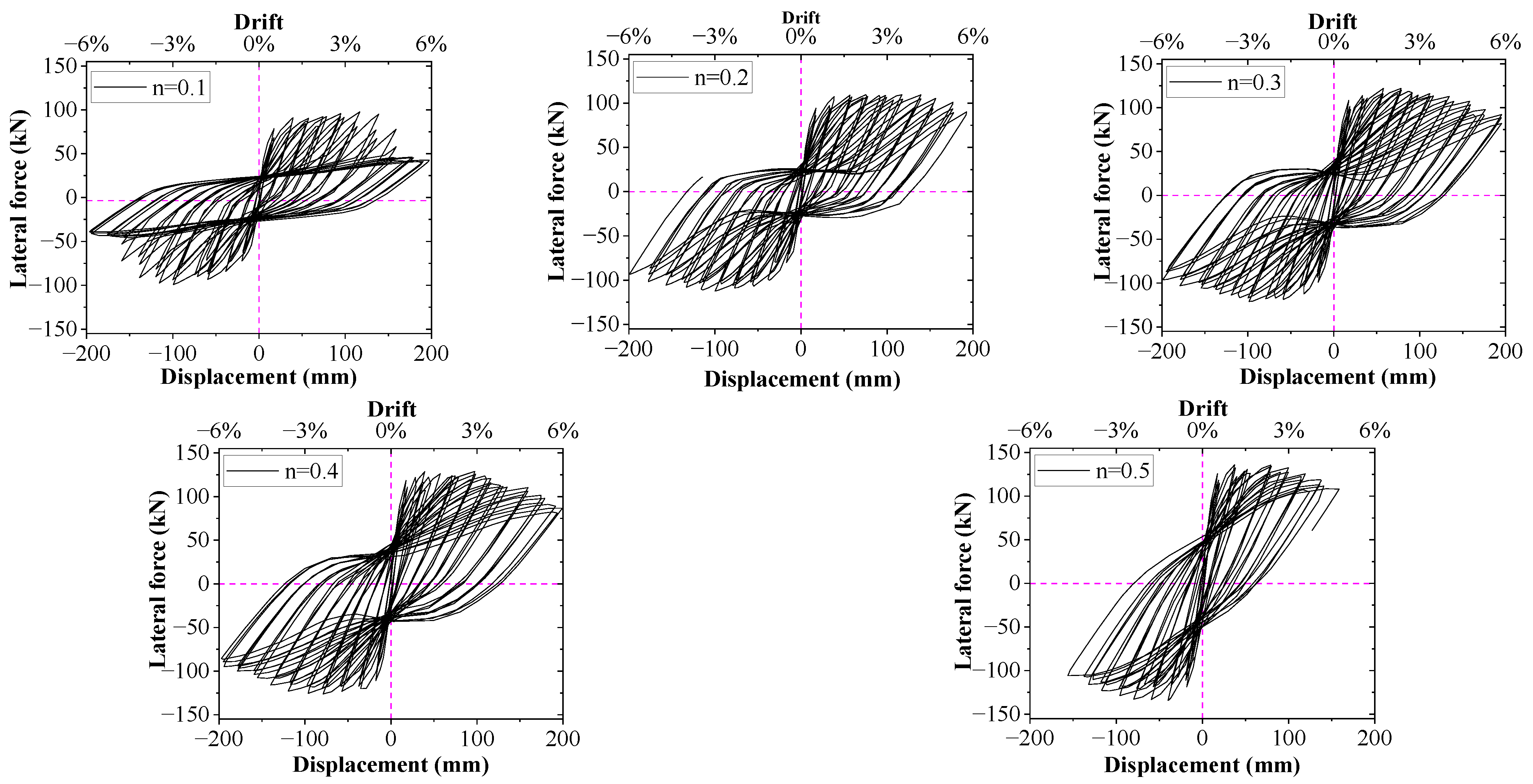 Sustainability 16 07898 g016