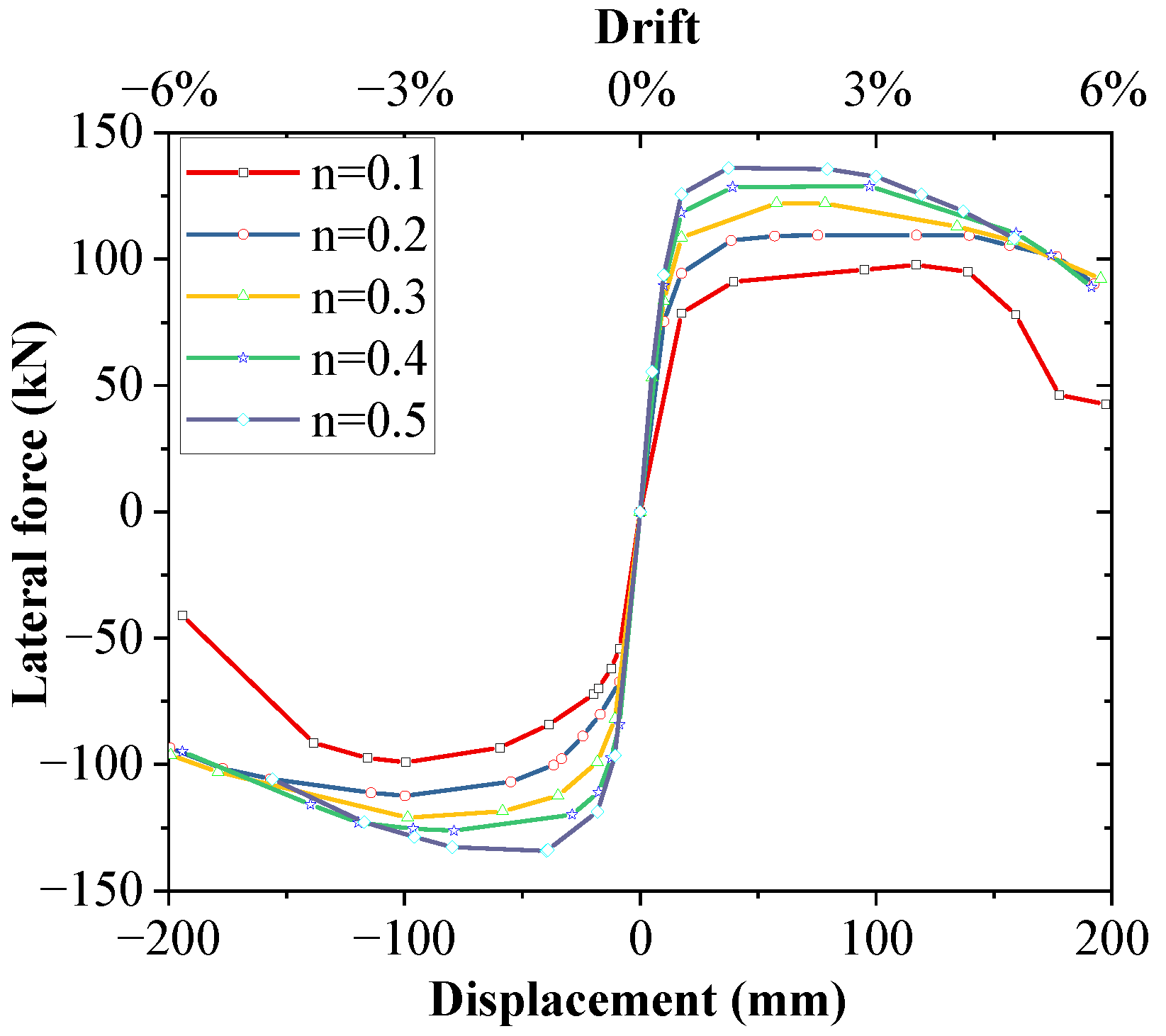 Sustainability 16 07898 g017