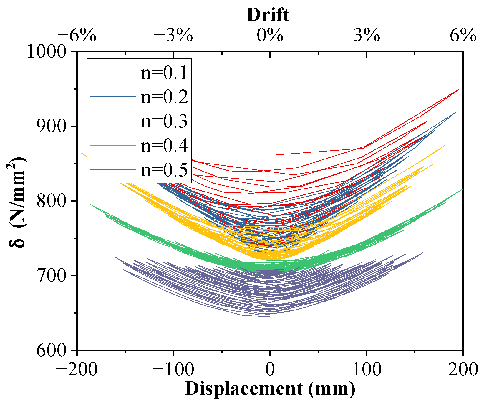 Sustainability 16 07898 g018