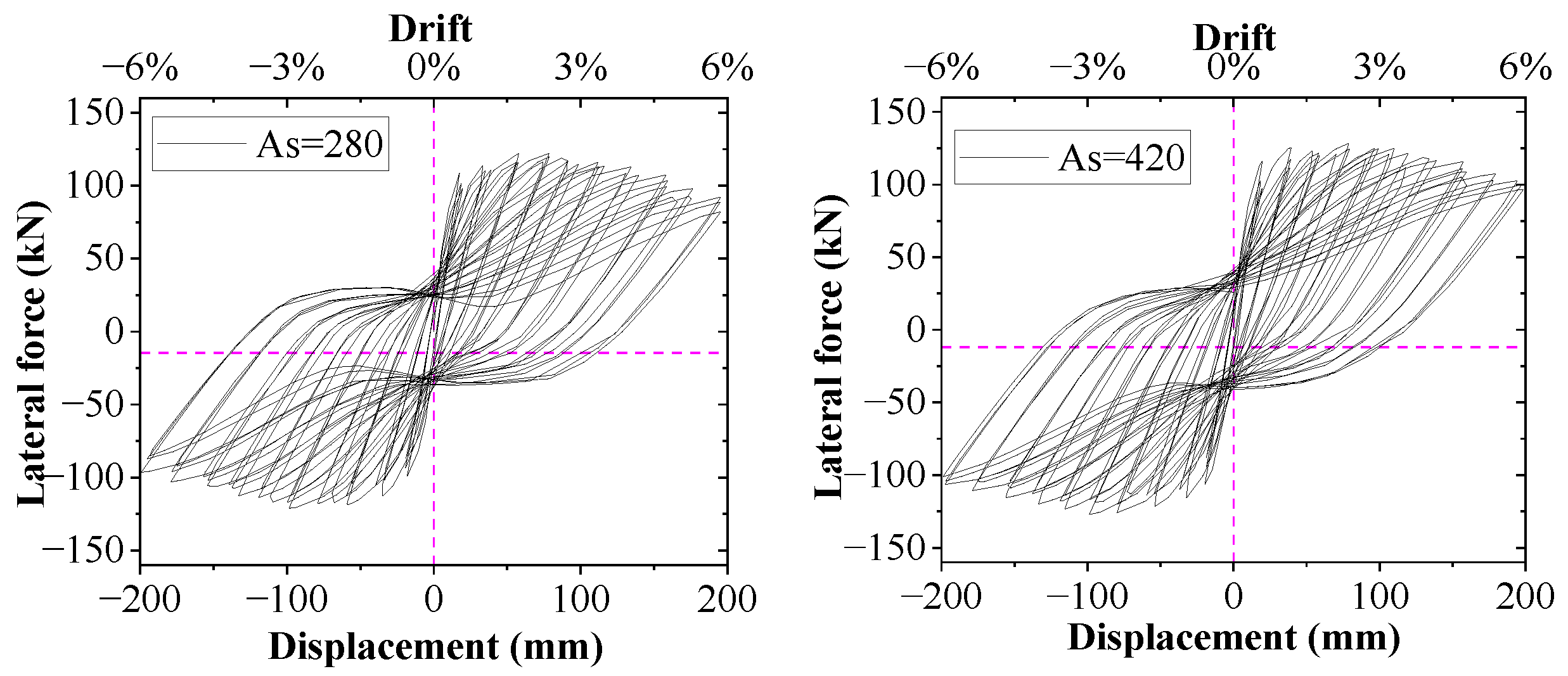 Sustainability 16 07898 g019a