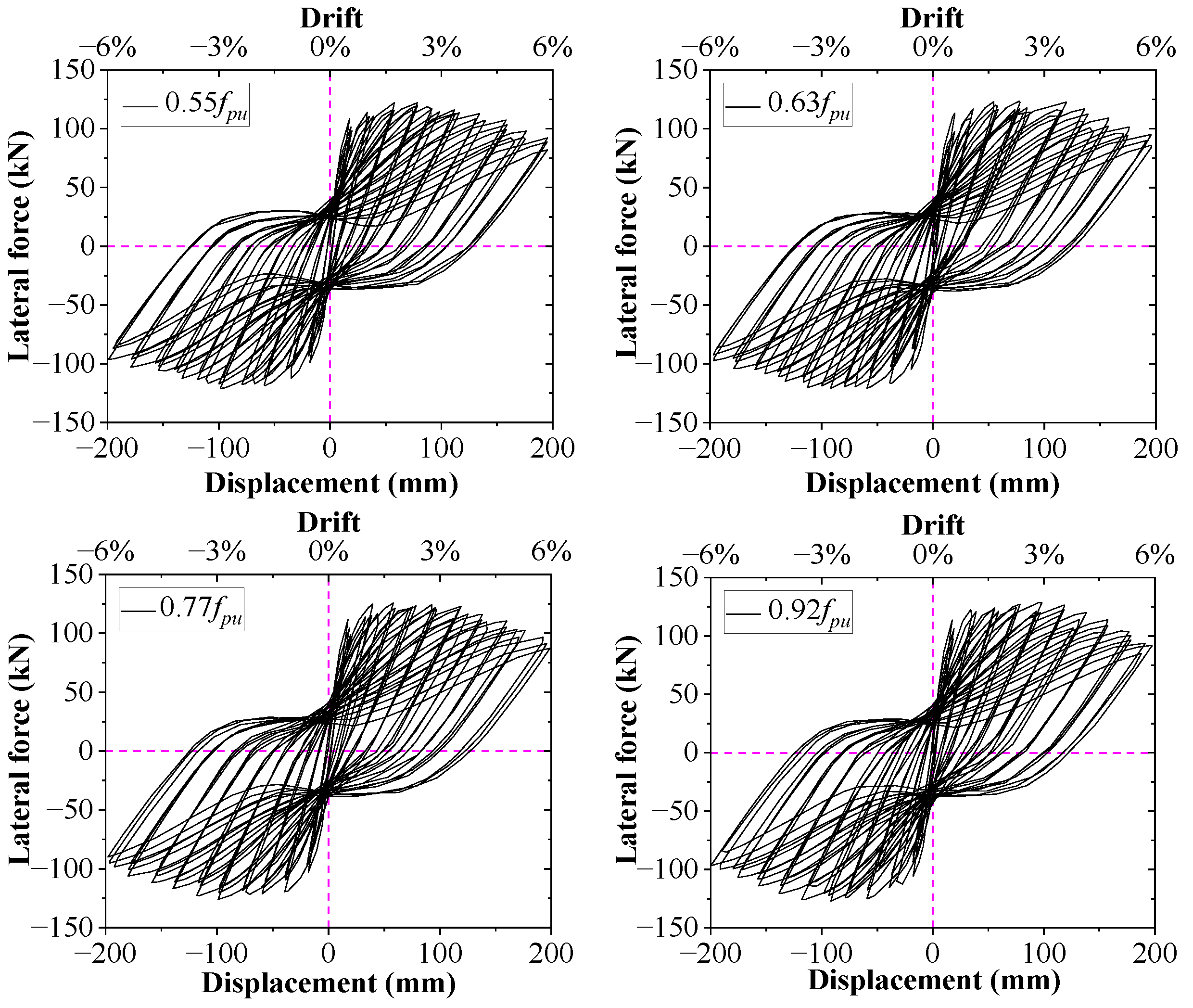Sustainability 16 07898 g022
