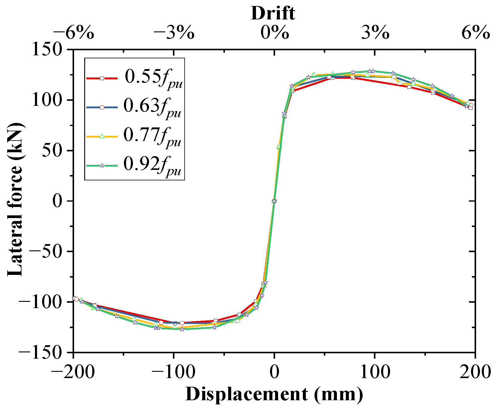 Sustainability 16 07898 g023