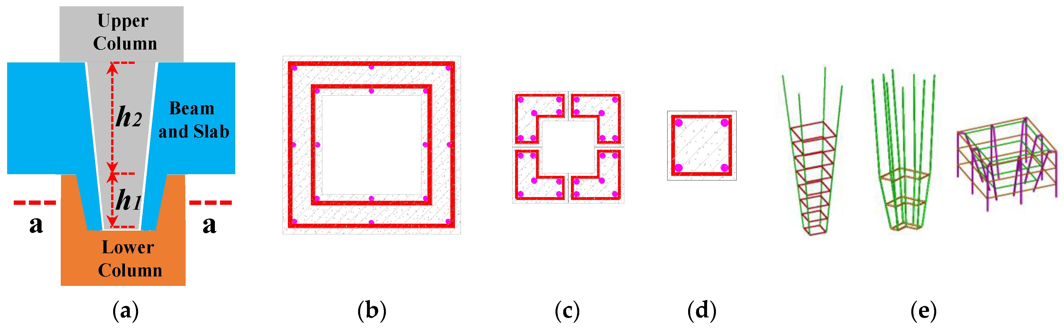 Sustainability 16 07898 g025