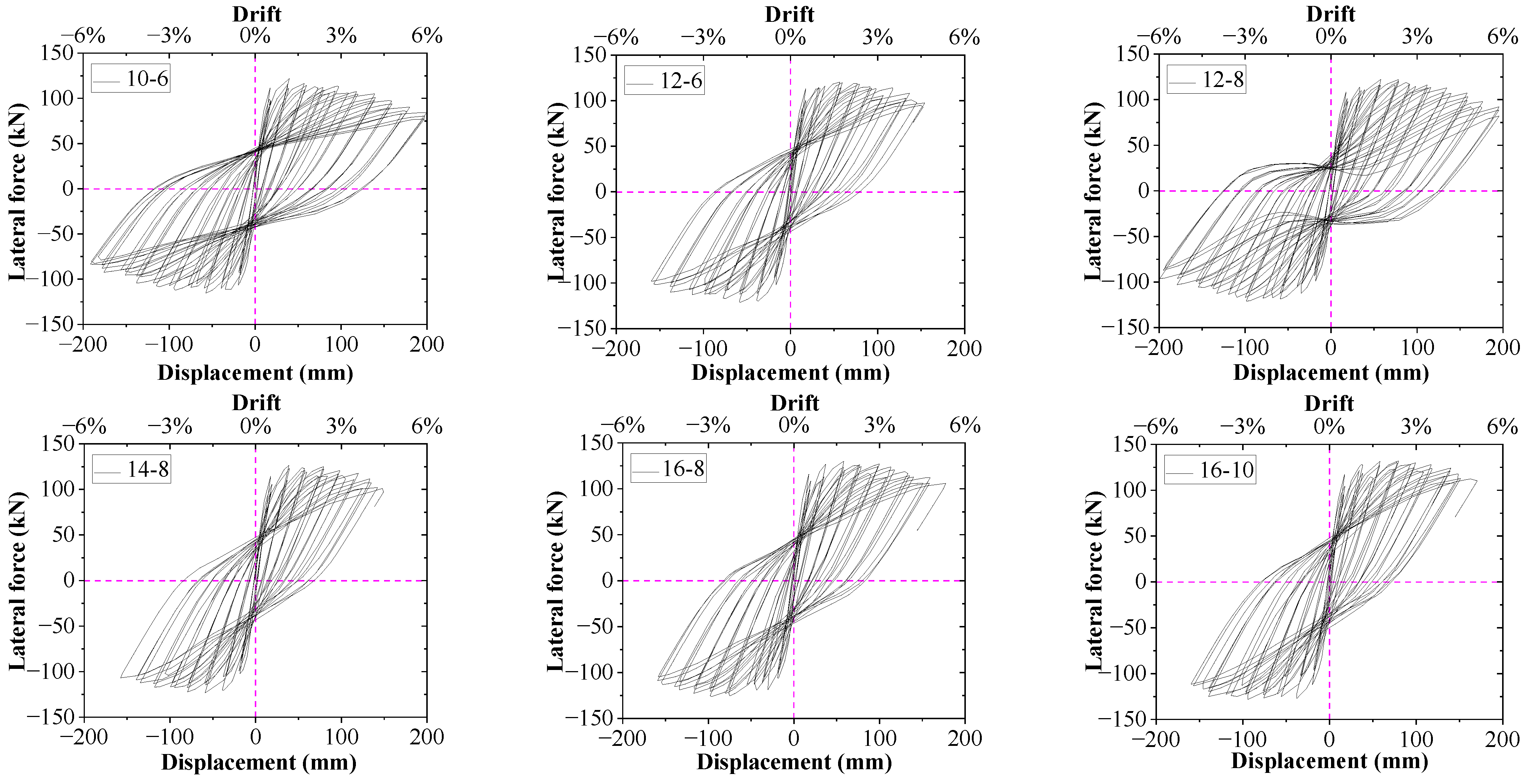Sustainability 16 07898 g026