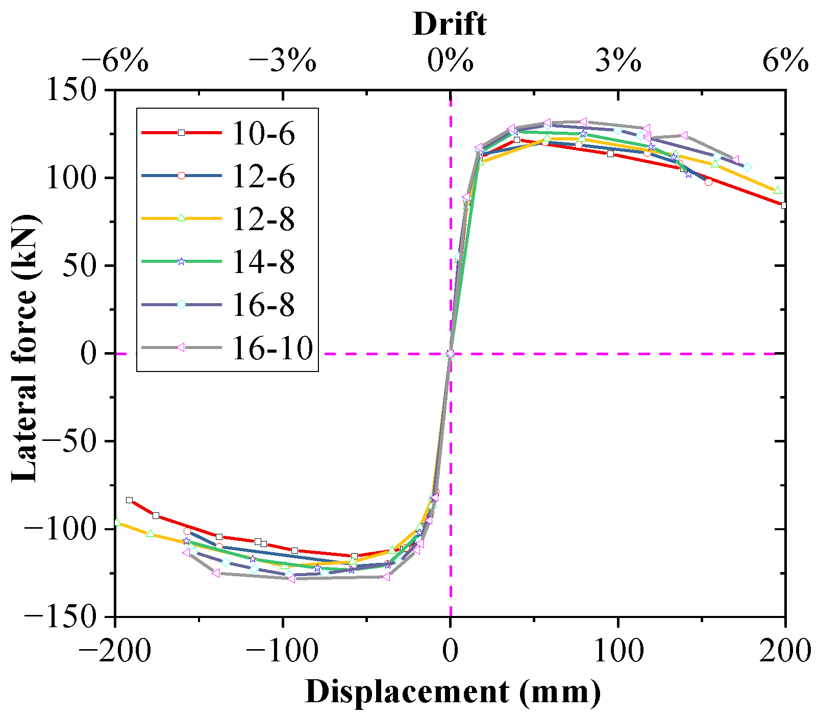 Sustainability 16 07898 g027