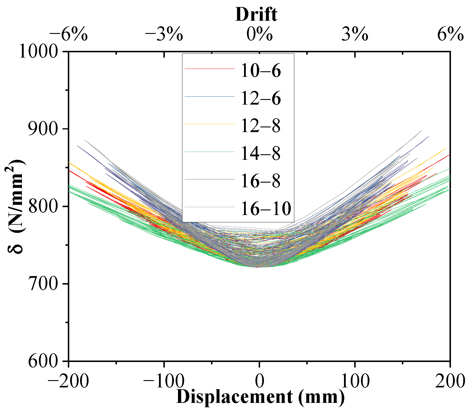 Sustainability 16 07898 g028