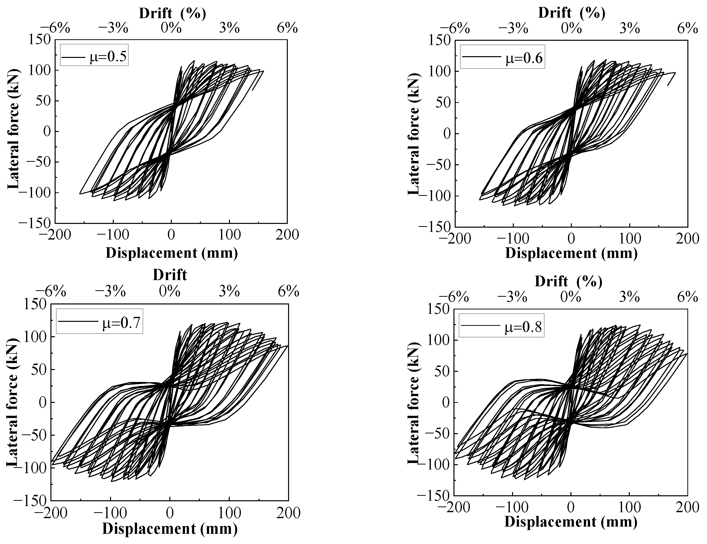 Sustainability 16 07898 g029