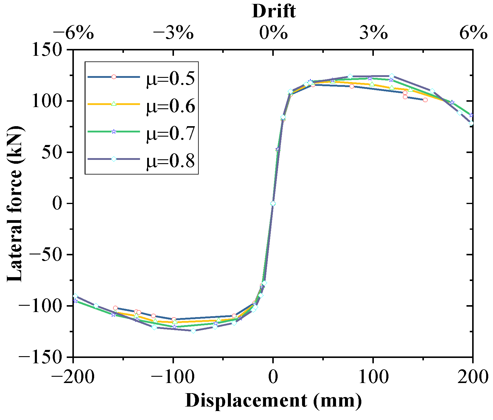 Sustainability 16 07898 g030