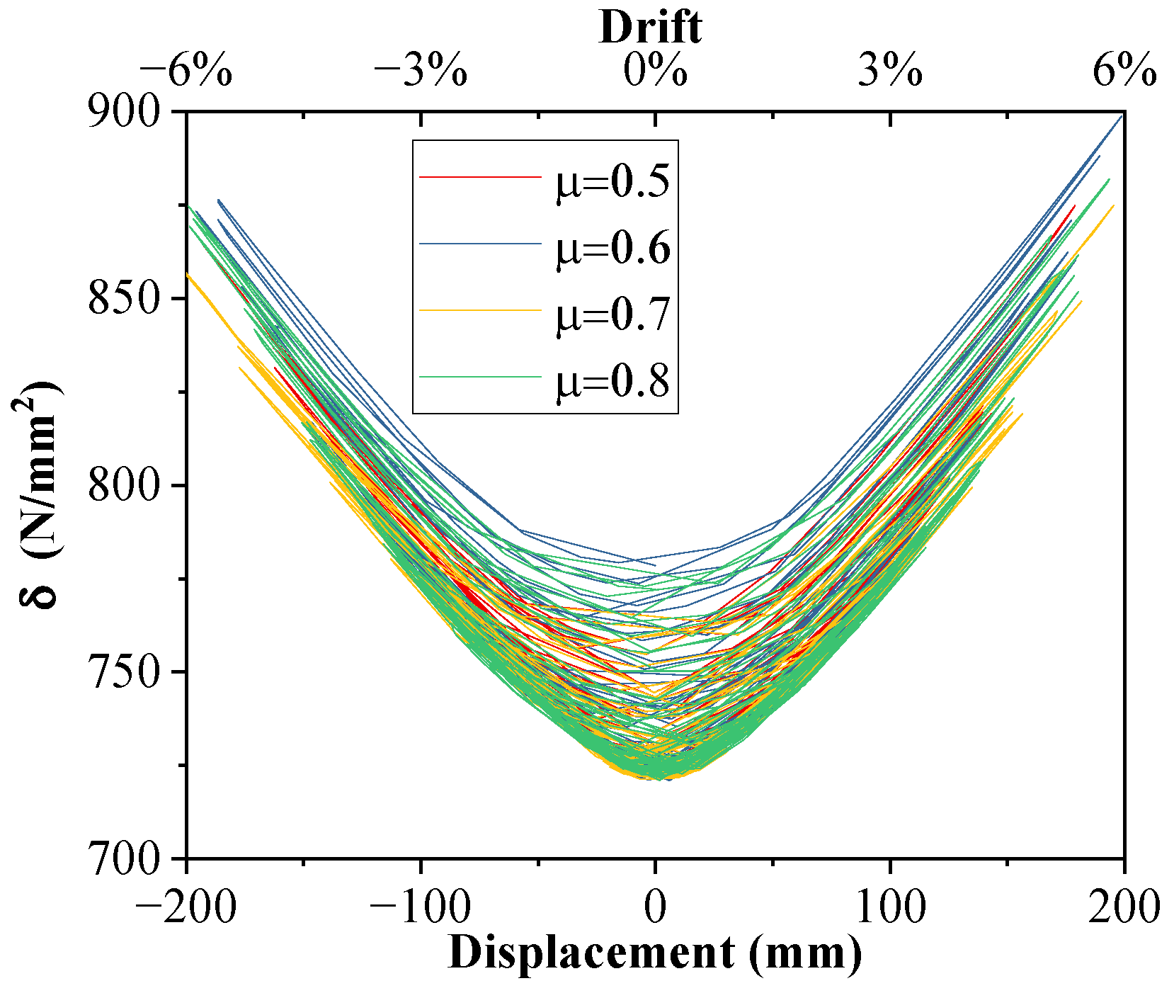 Sustainability 16 07898 g031