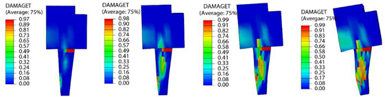 Sustainability 16 07898 i003