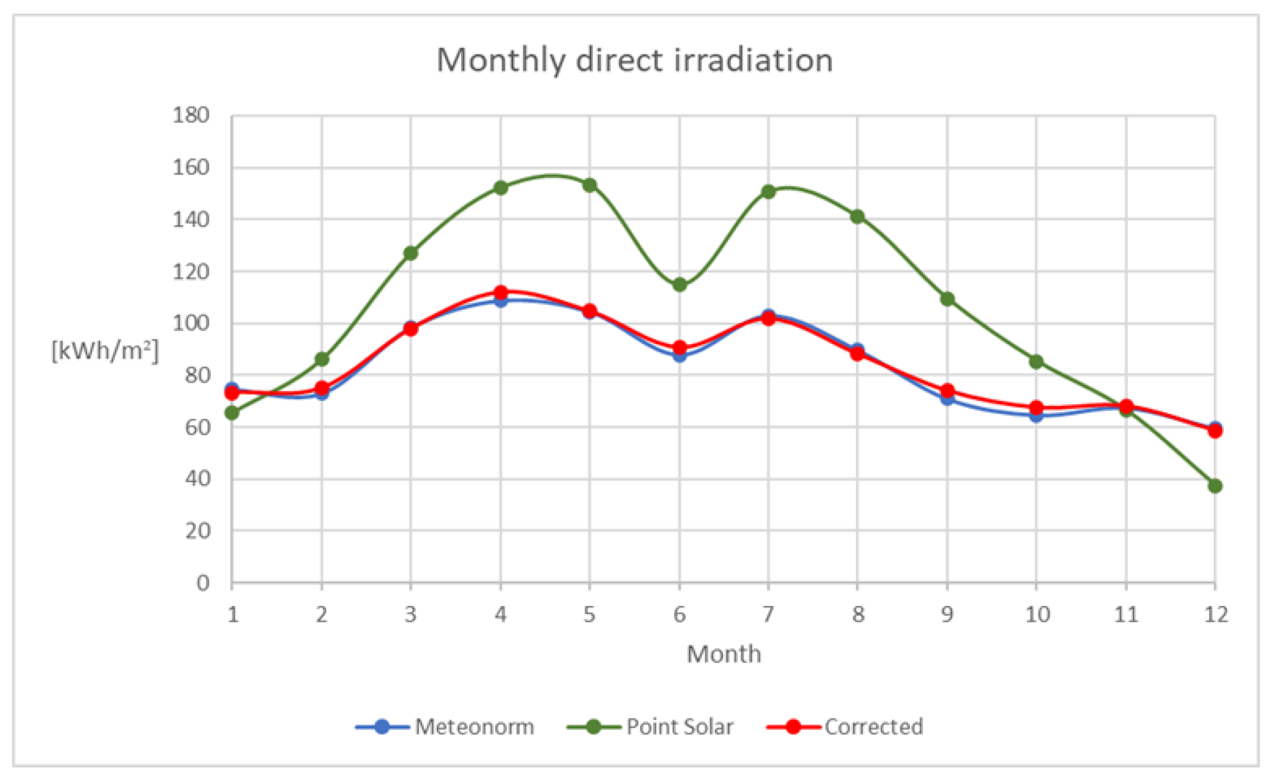 Sustainability 16 07899 g004