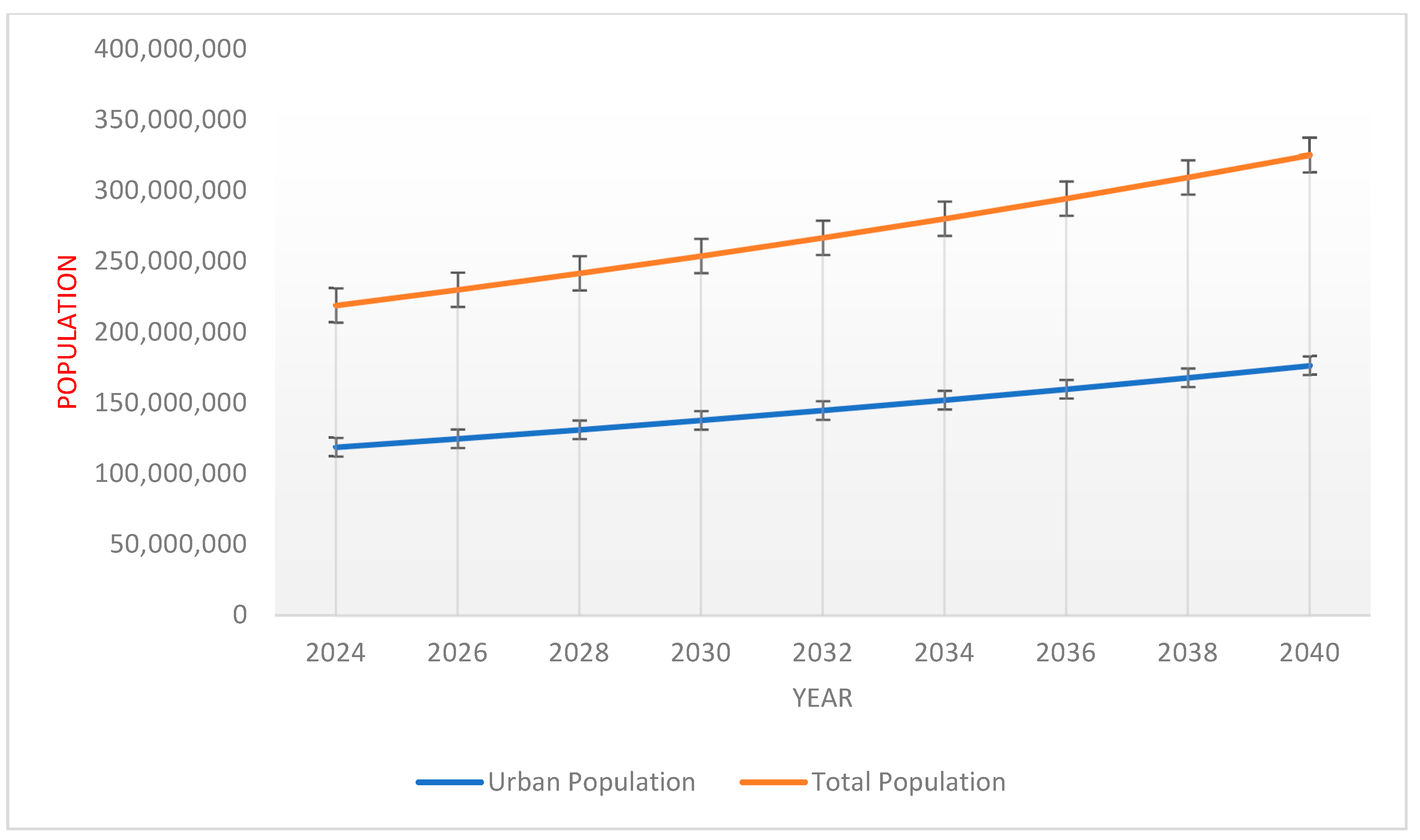 Sustainability 16 07900 g005