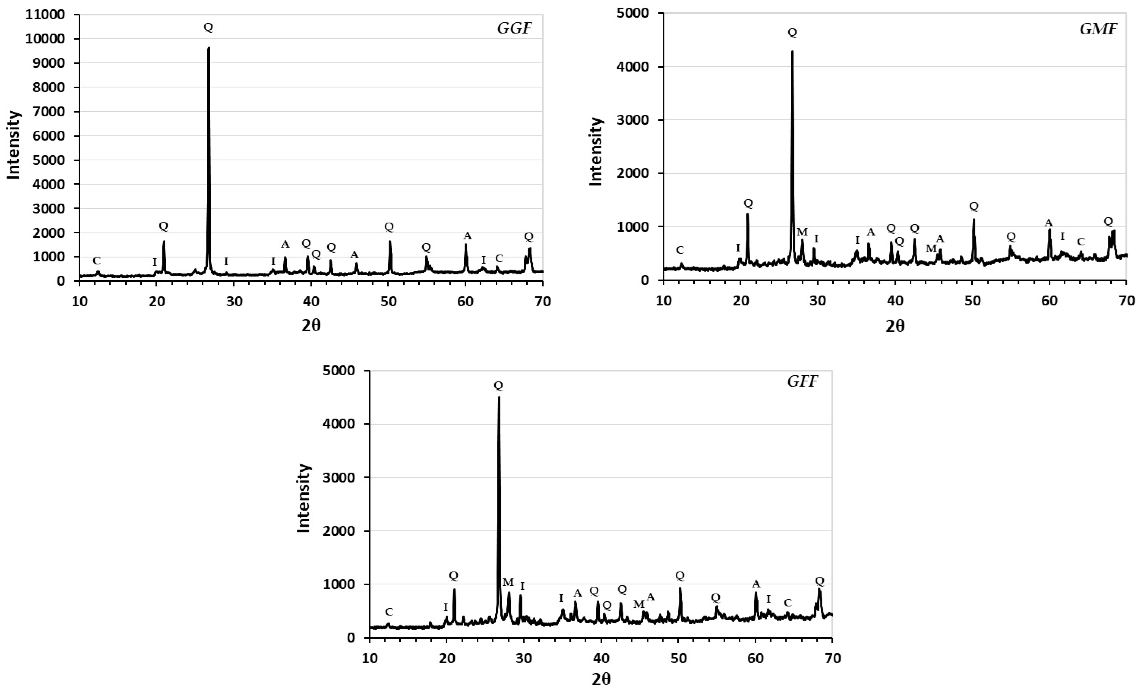 Sustainability 16 07902 g006