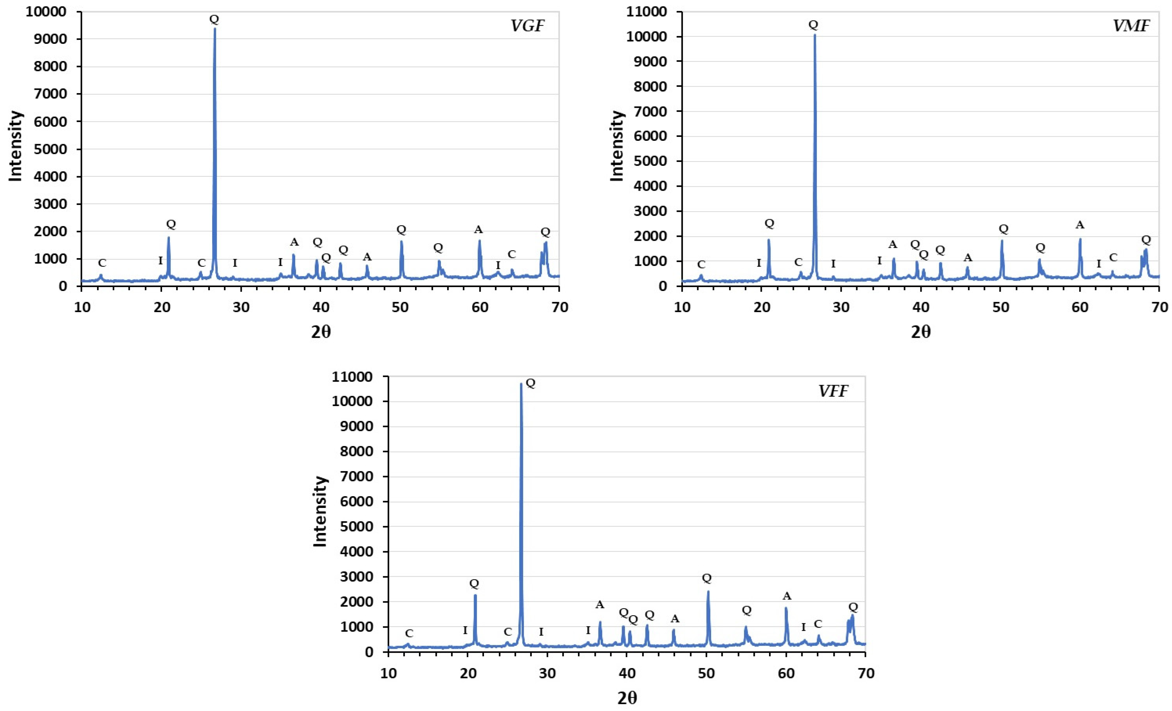 Sustainability 16 07902 g007