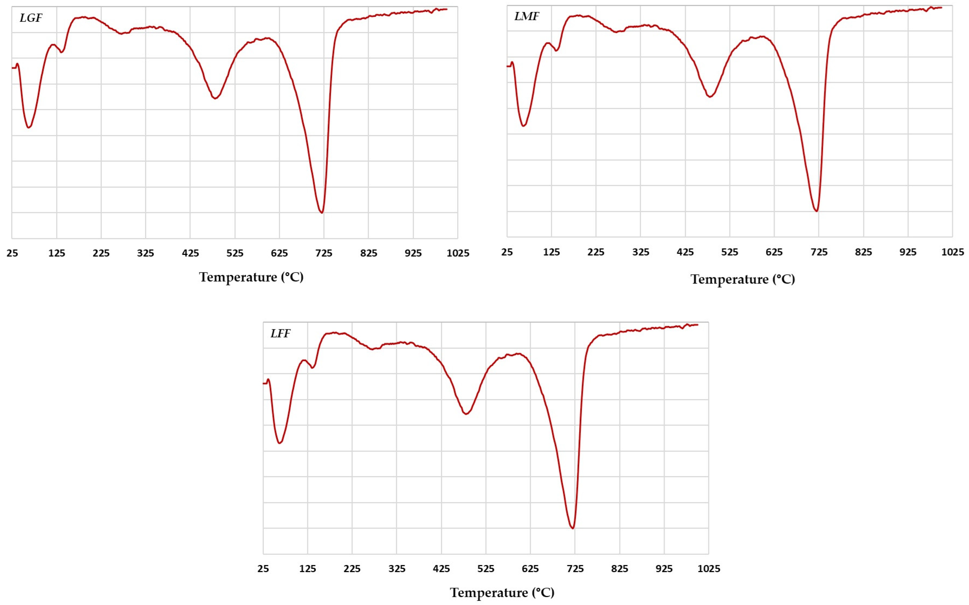 Sustainability 16 07902 g008