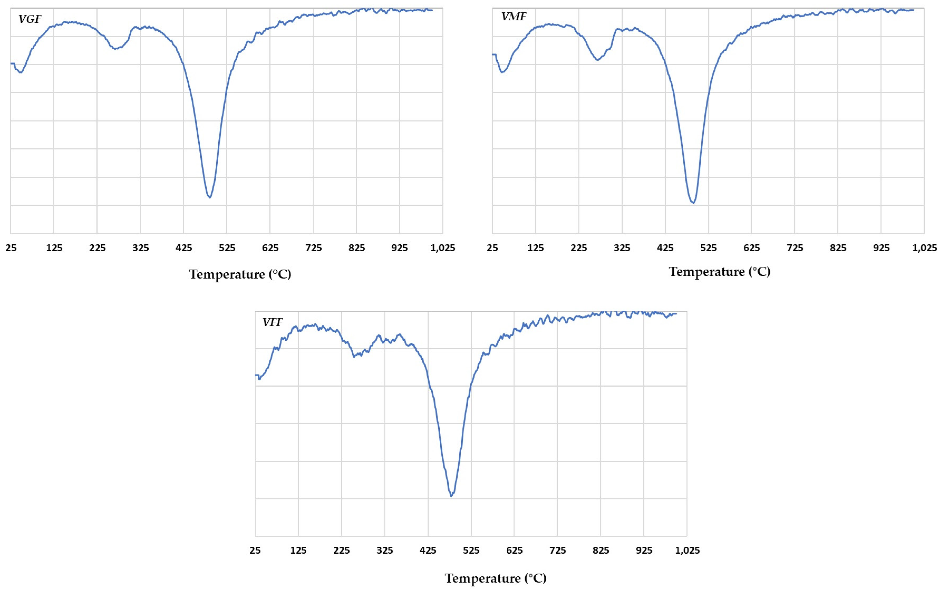 Sustainability 16 07902 g010