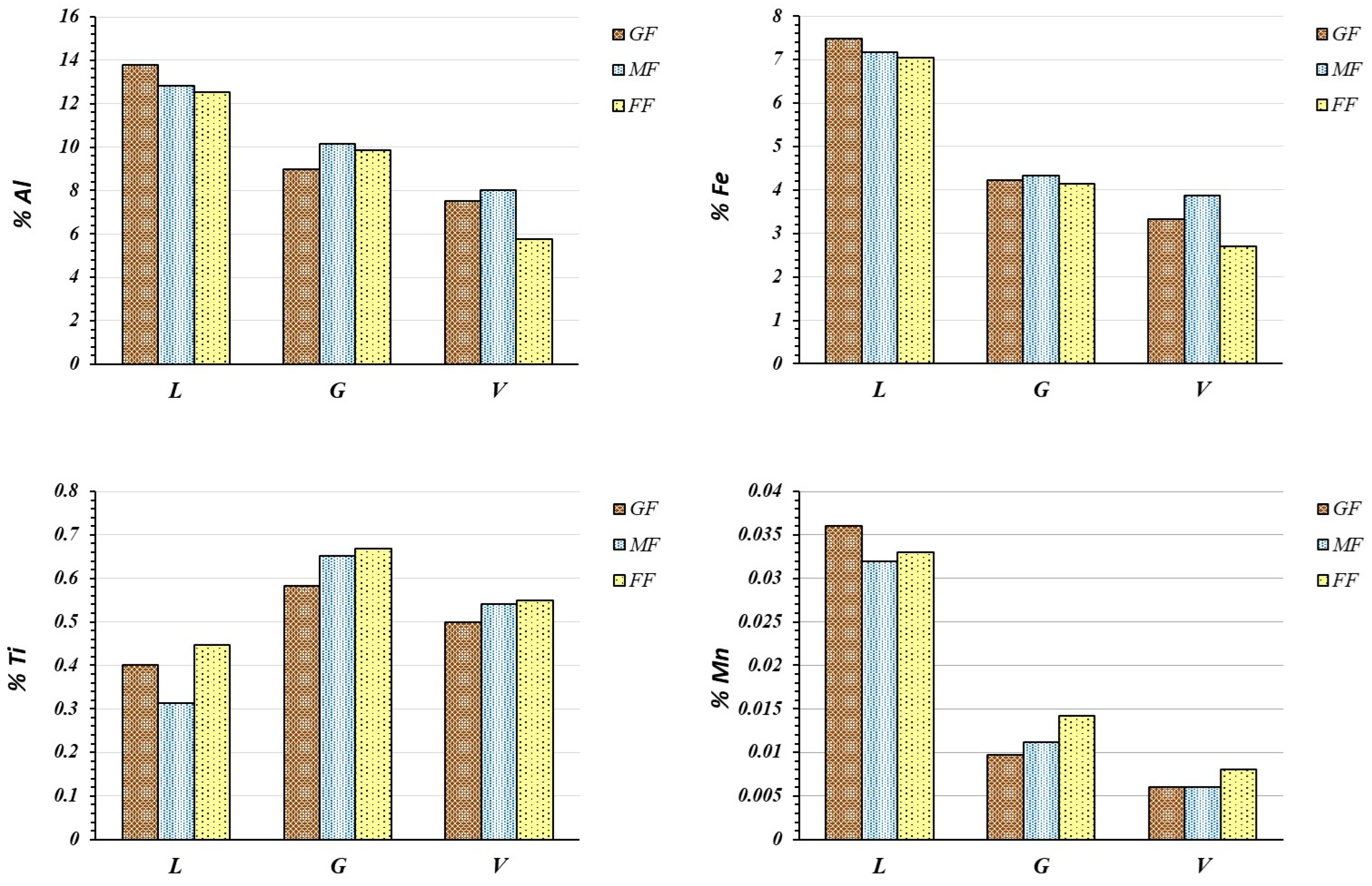 Sustainability 16 07902 g011