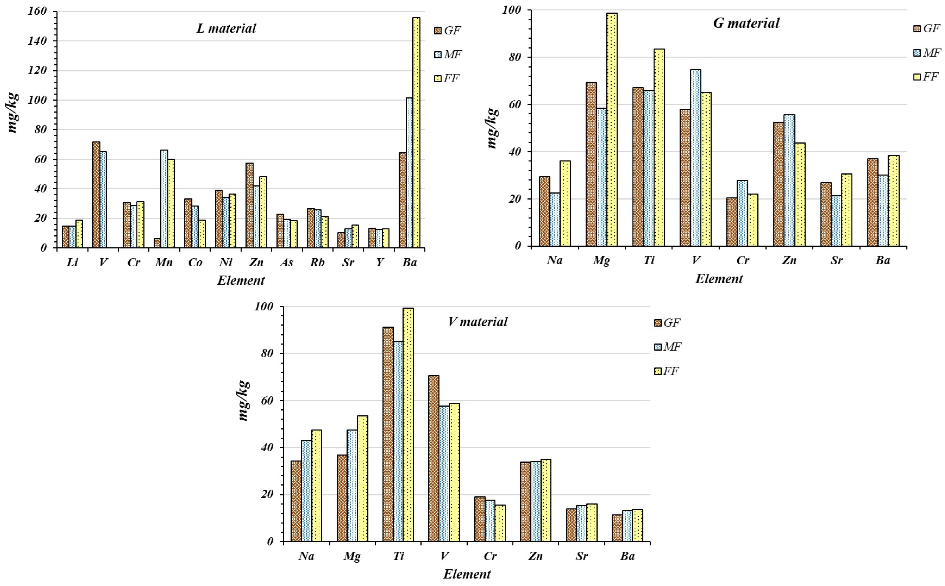 Sustainability 16 07902 g013