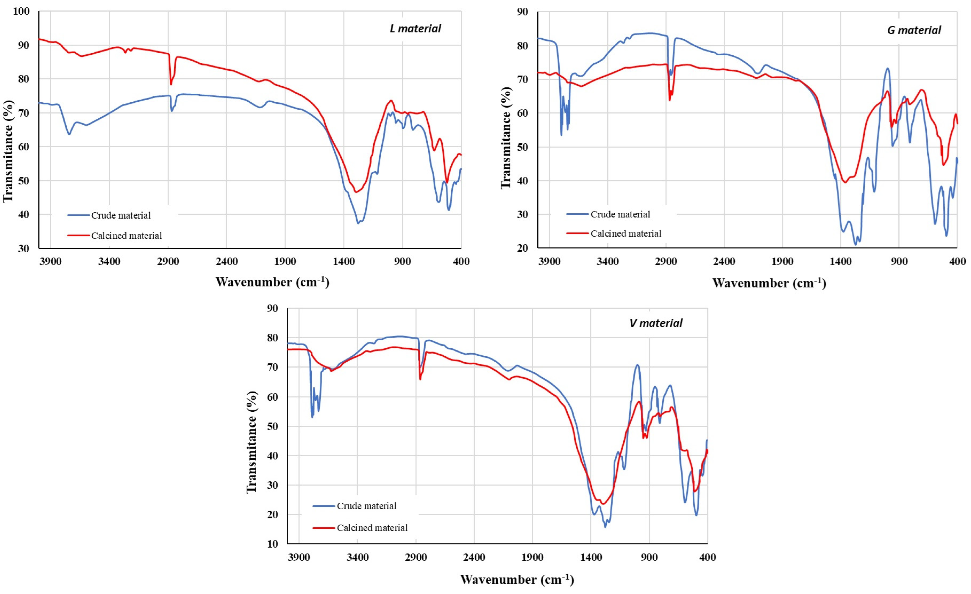 Sustainability 16 07902 g016