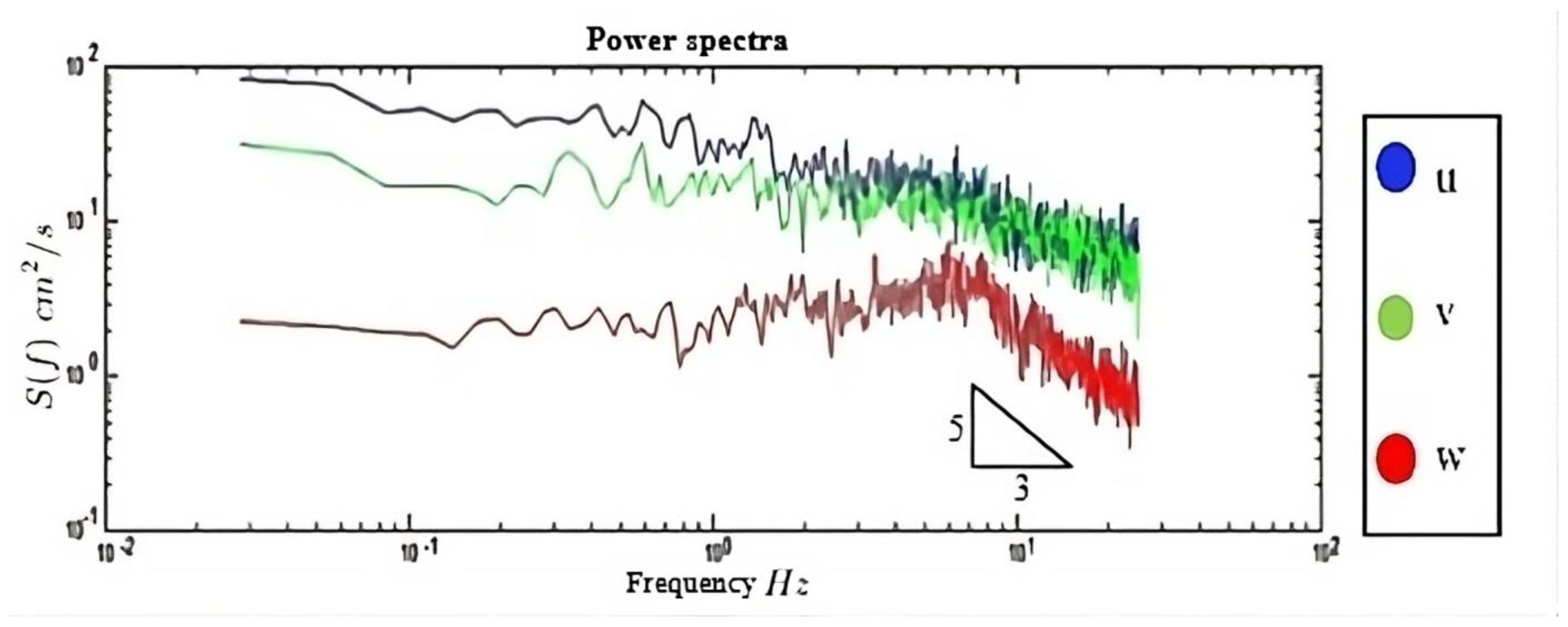 Sustainability 16 07905 g002