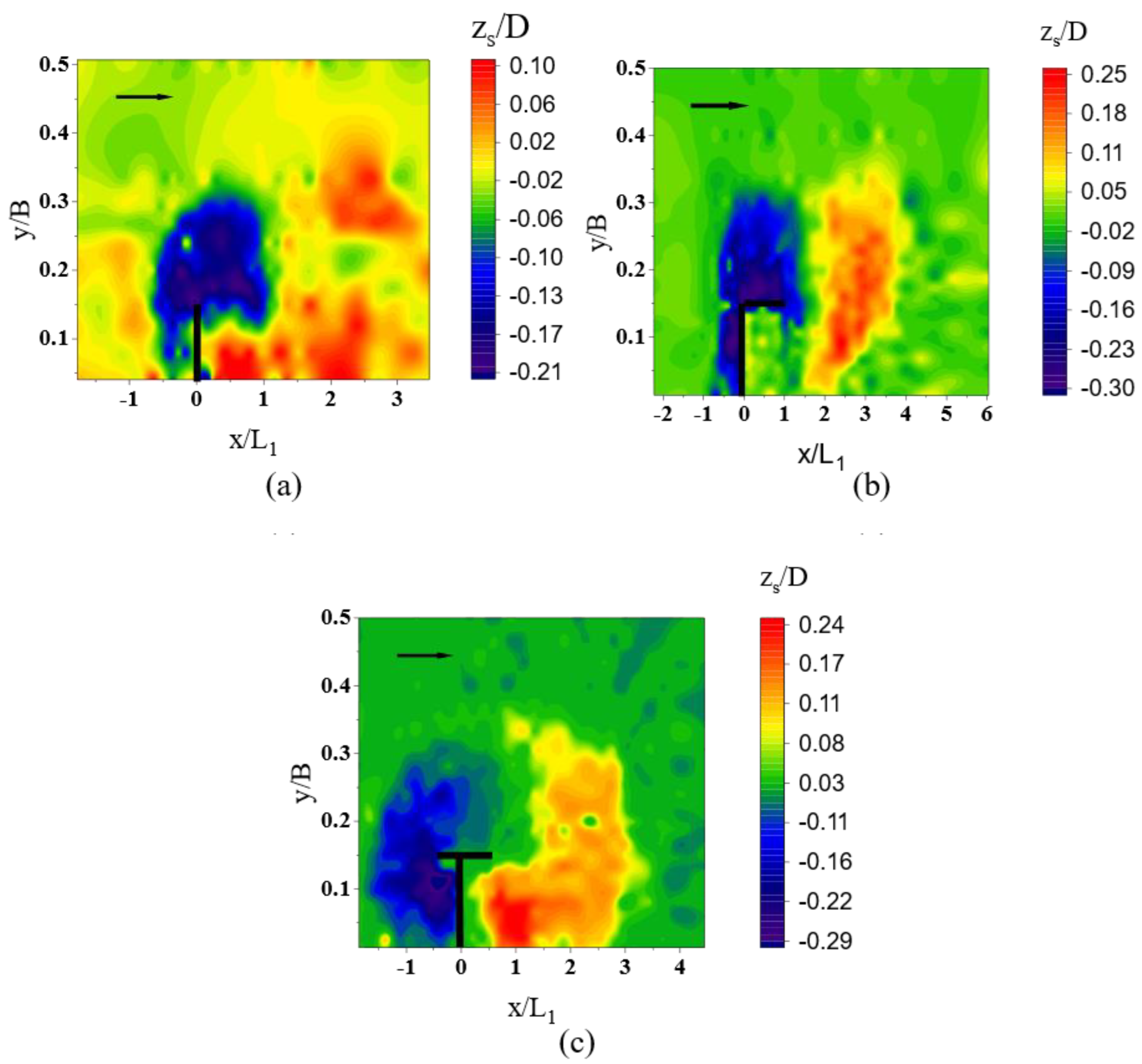 Sustainability 16 07905 g003